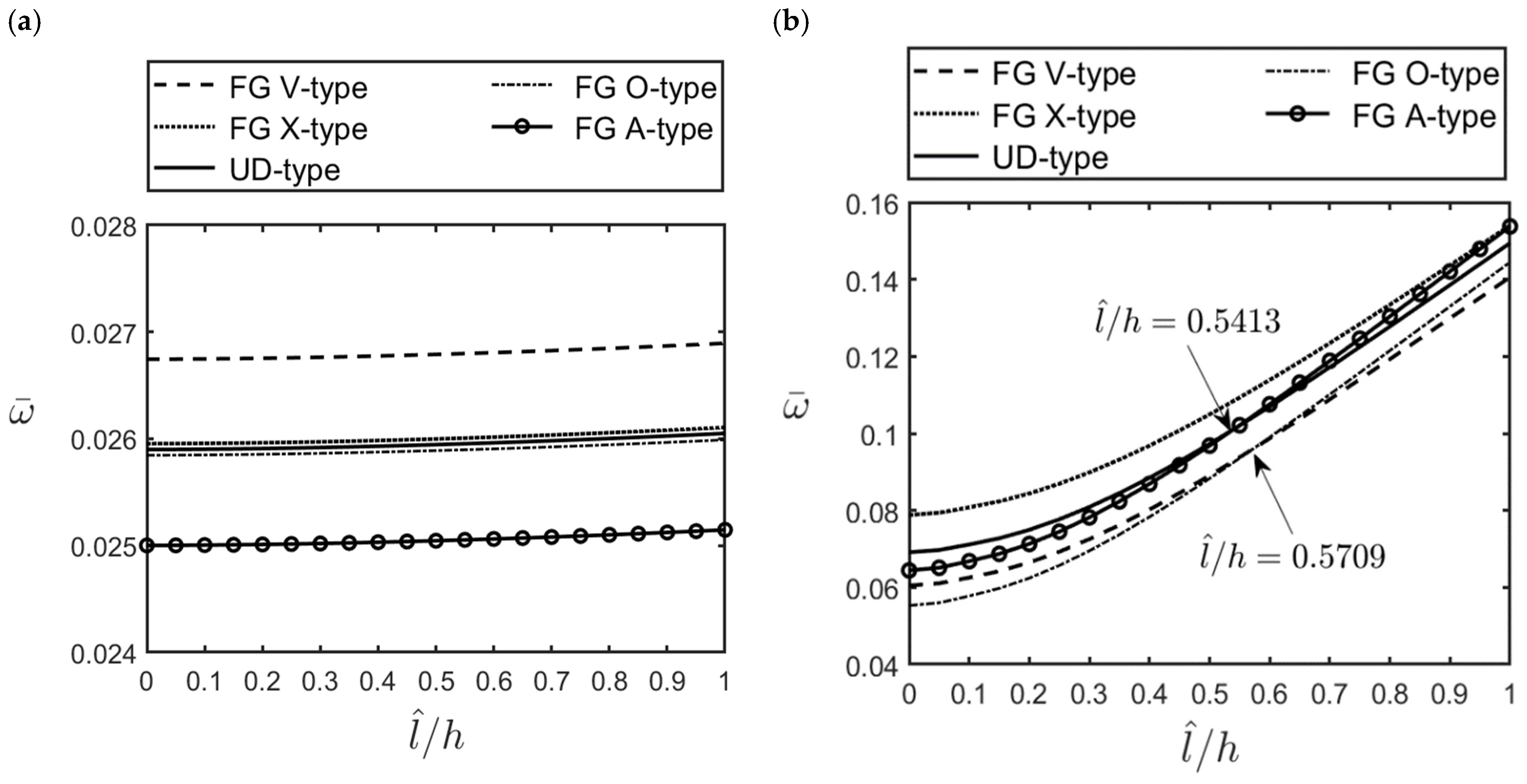 Materials 16 02363 g005