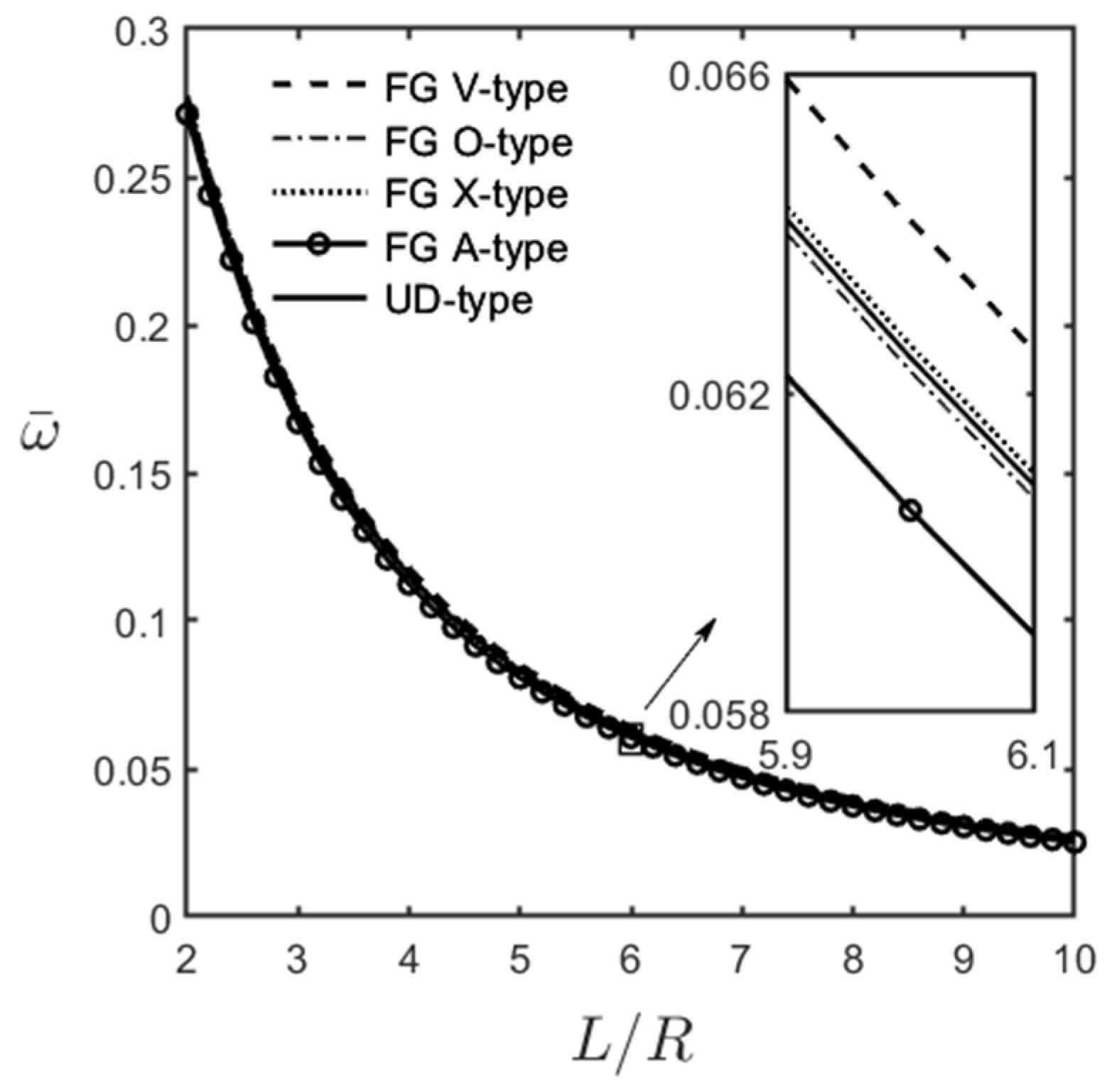 Materials 16 02363 g007