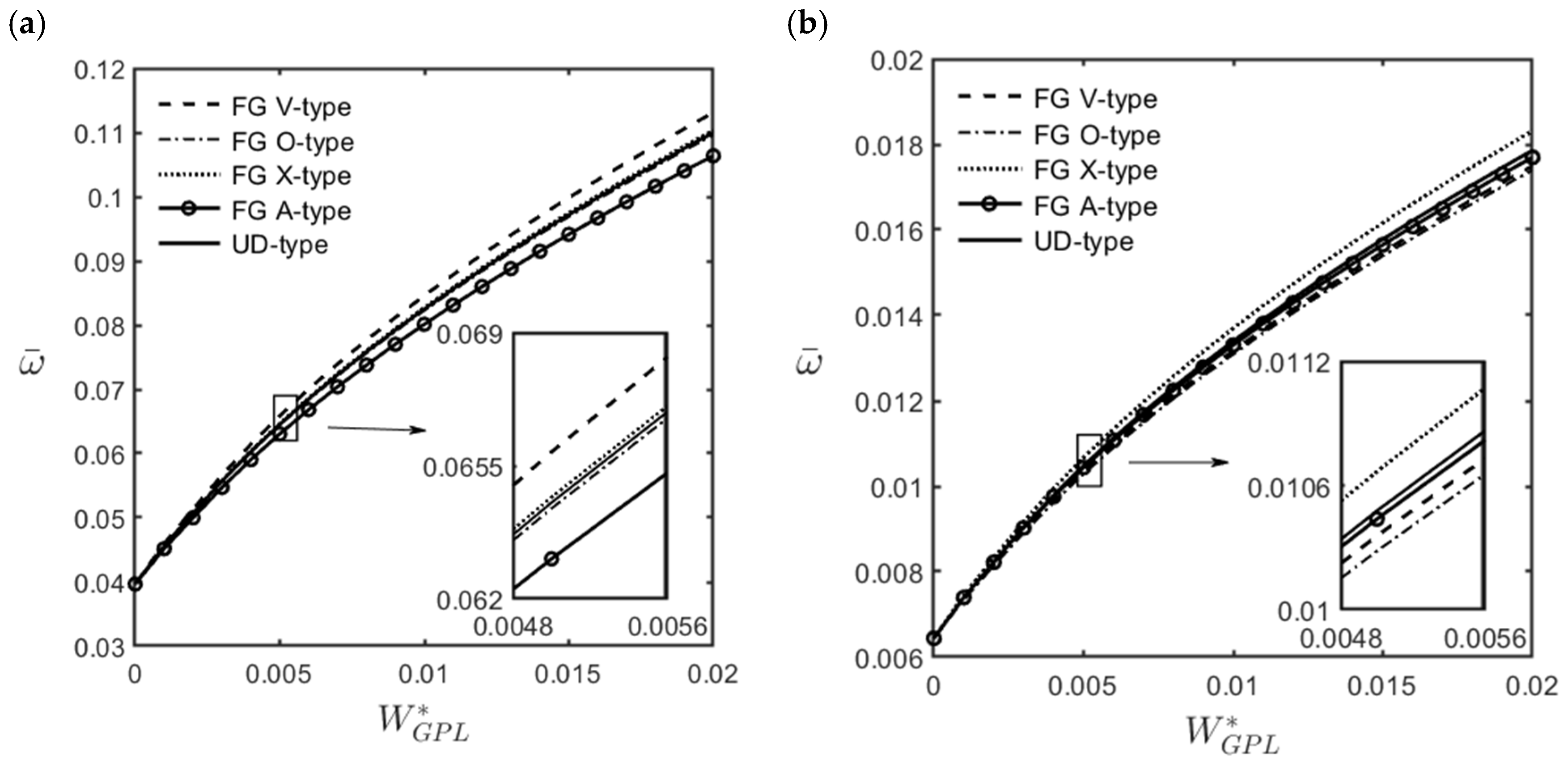 Materials 16 02363 g008