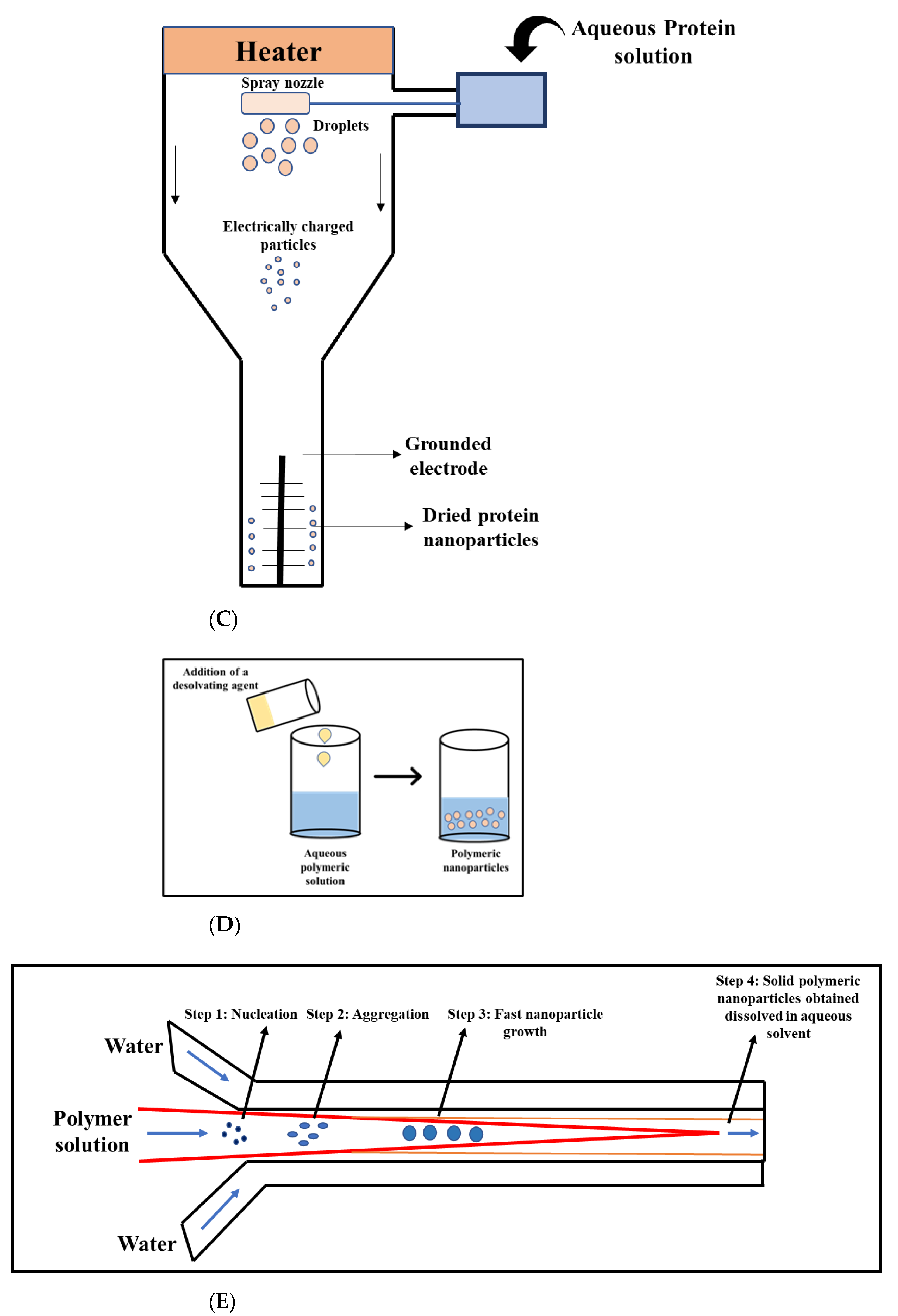 Materials 16 02364 g009b