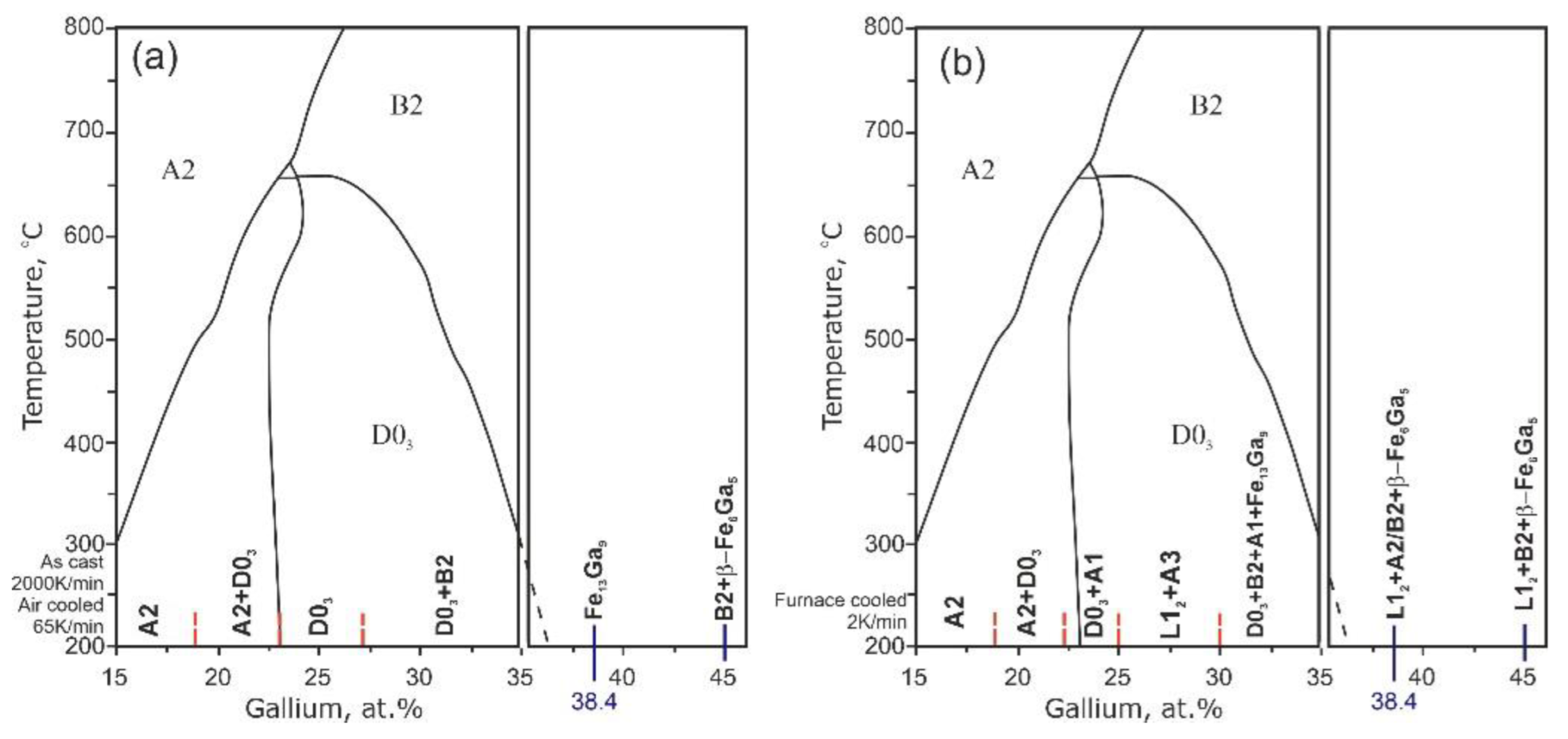 Materials 16 02365 g001