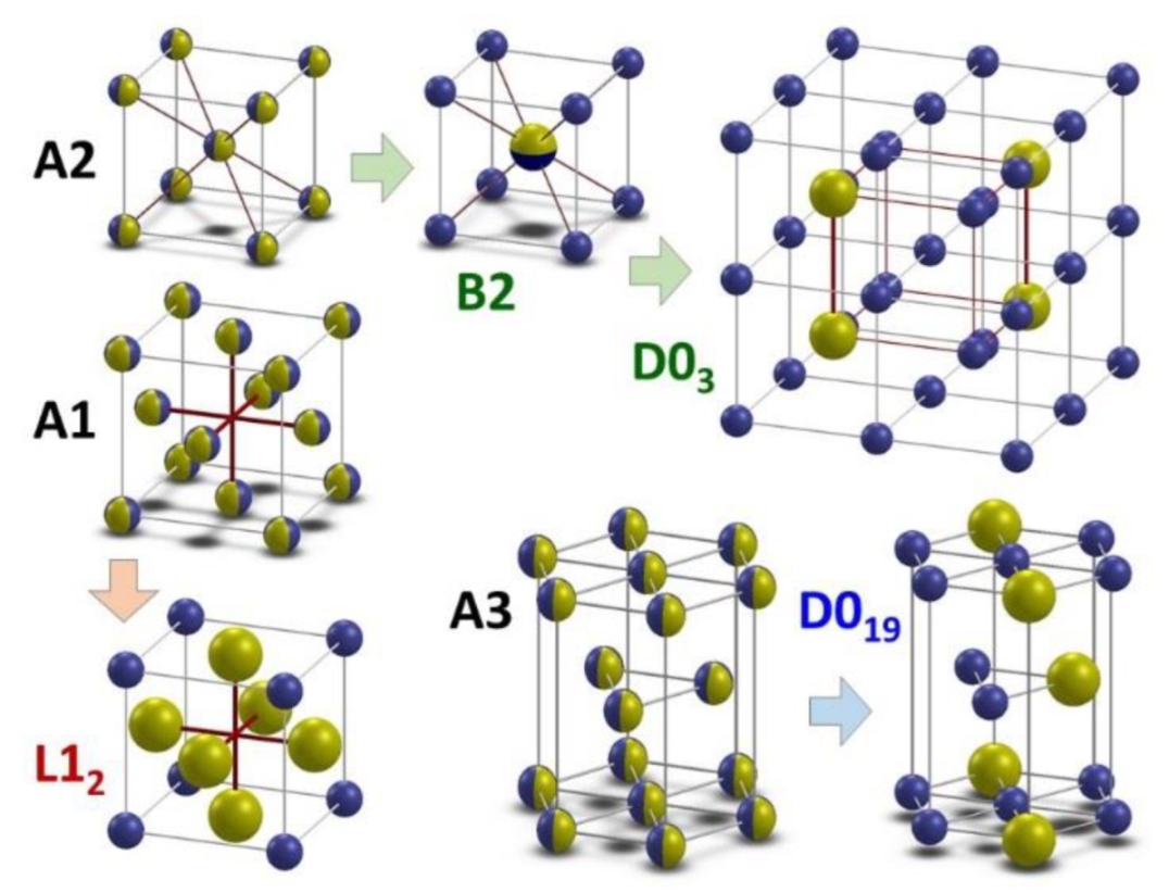 Materials 16 02365 g002