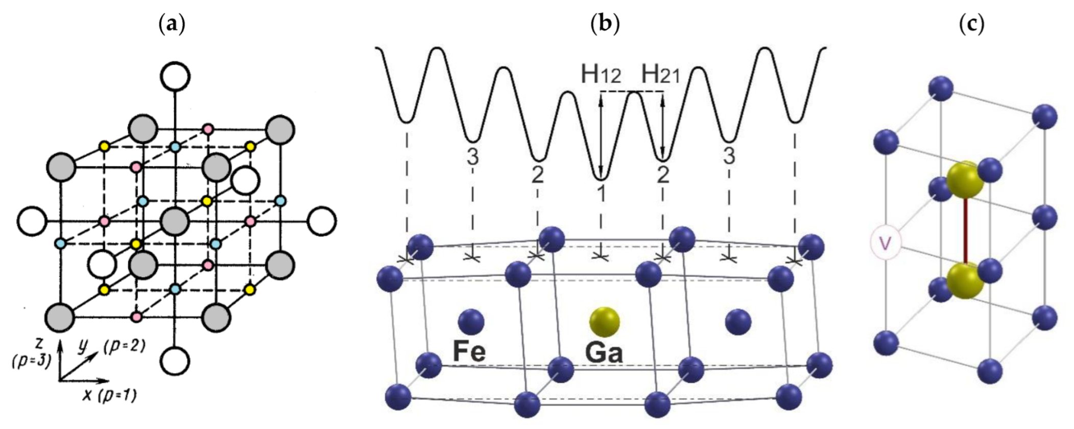 Materials 16 02365 g005