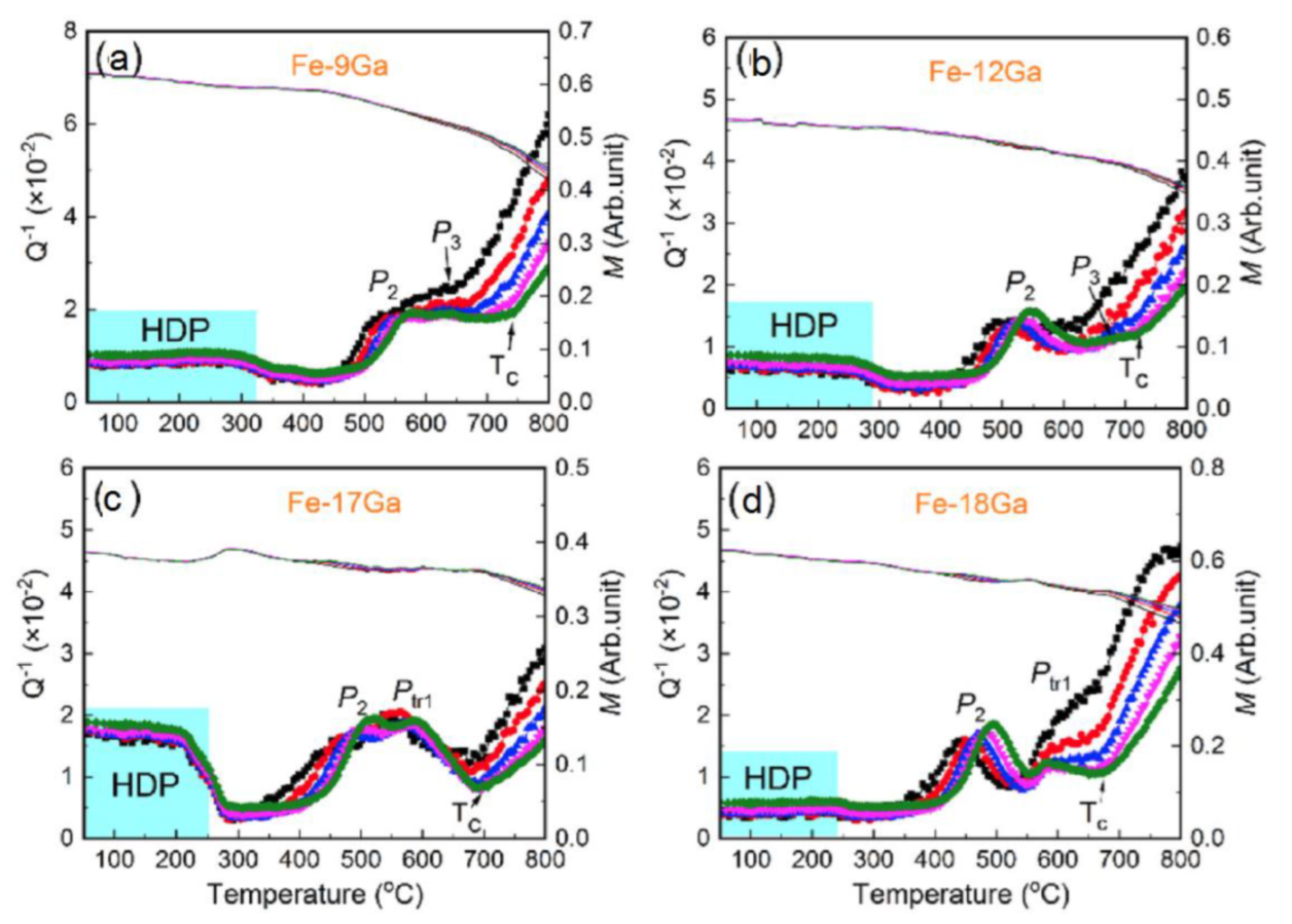 Materials 16 02365 g012