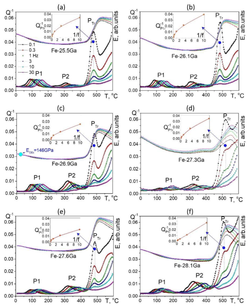 Materials 16 02365 g018