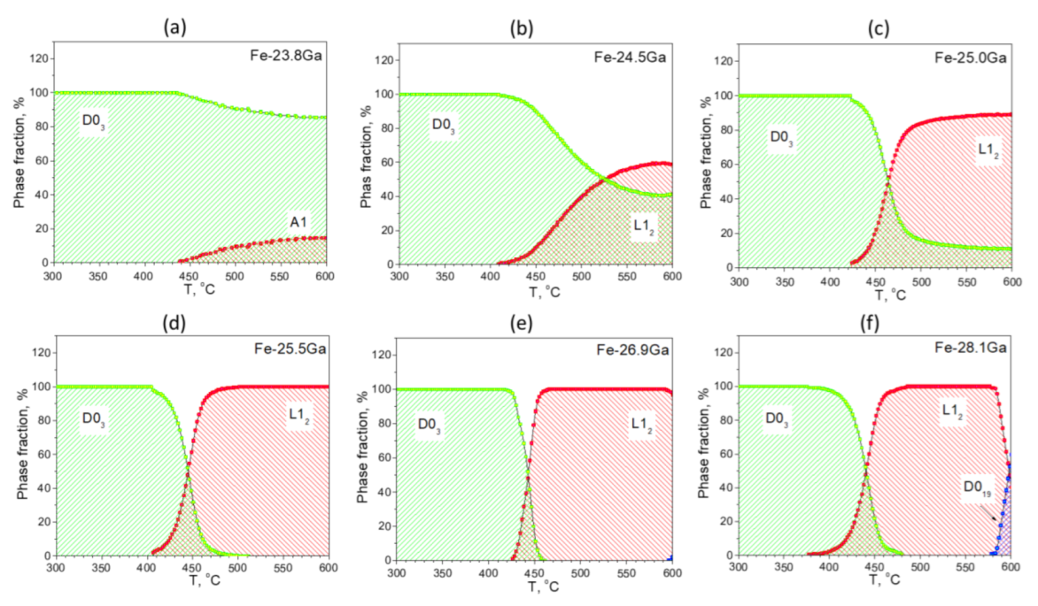 Materials 16 02365 g019