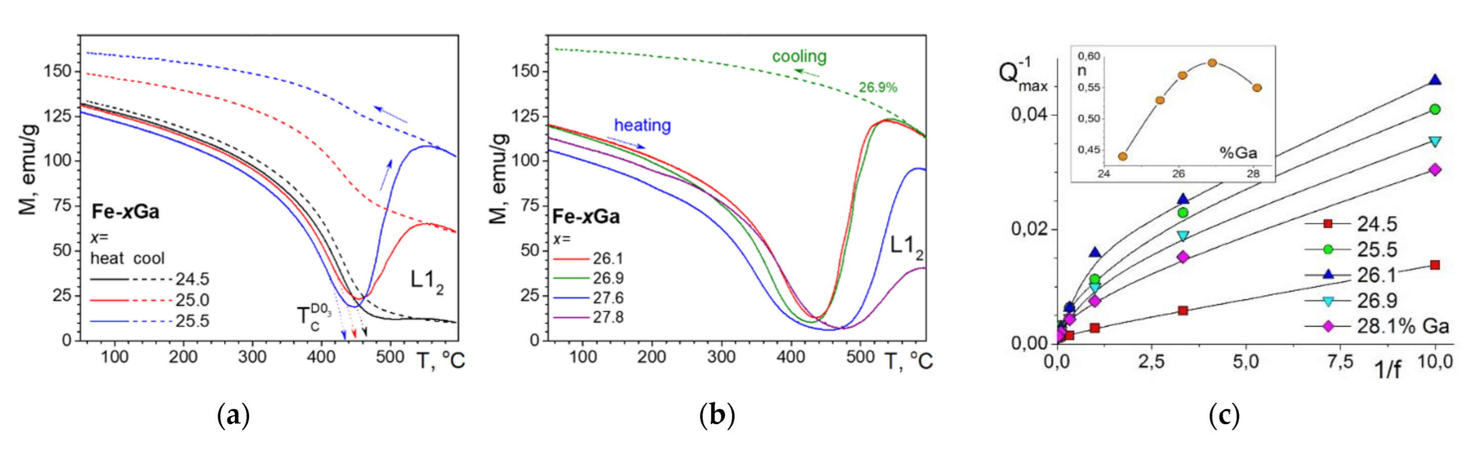 Materials 16 02365 g020