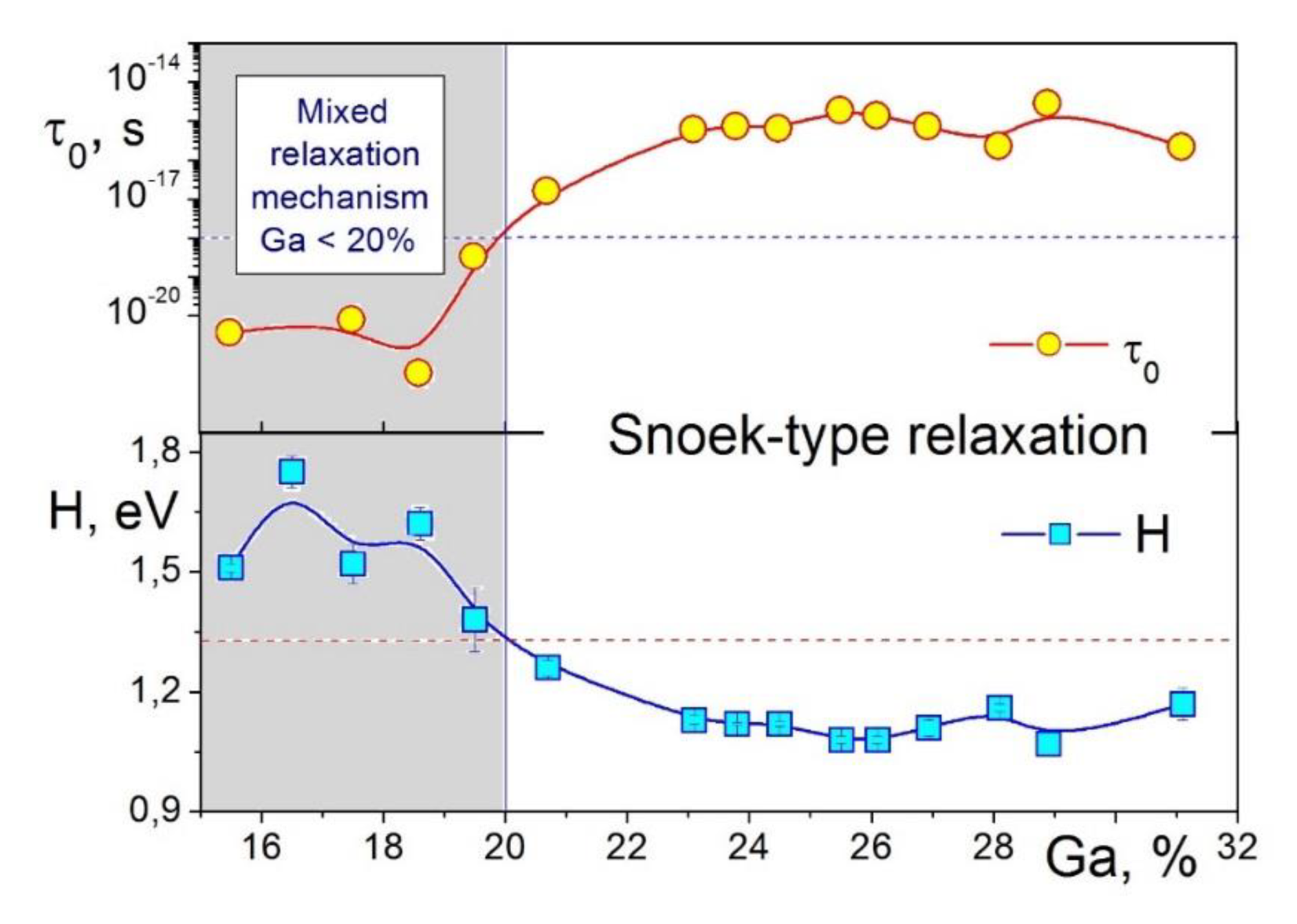 Materials 16 02365 g022