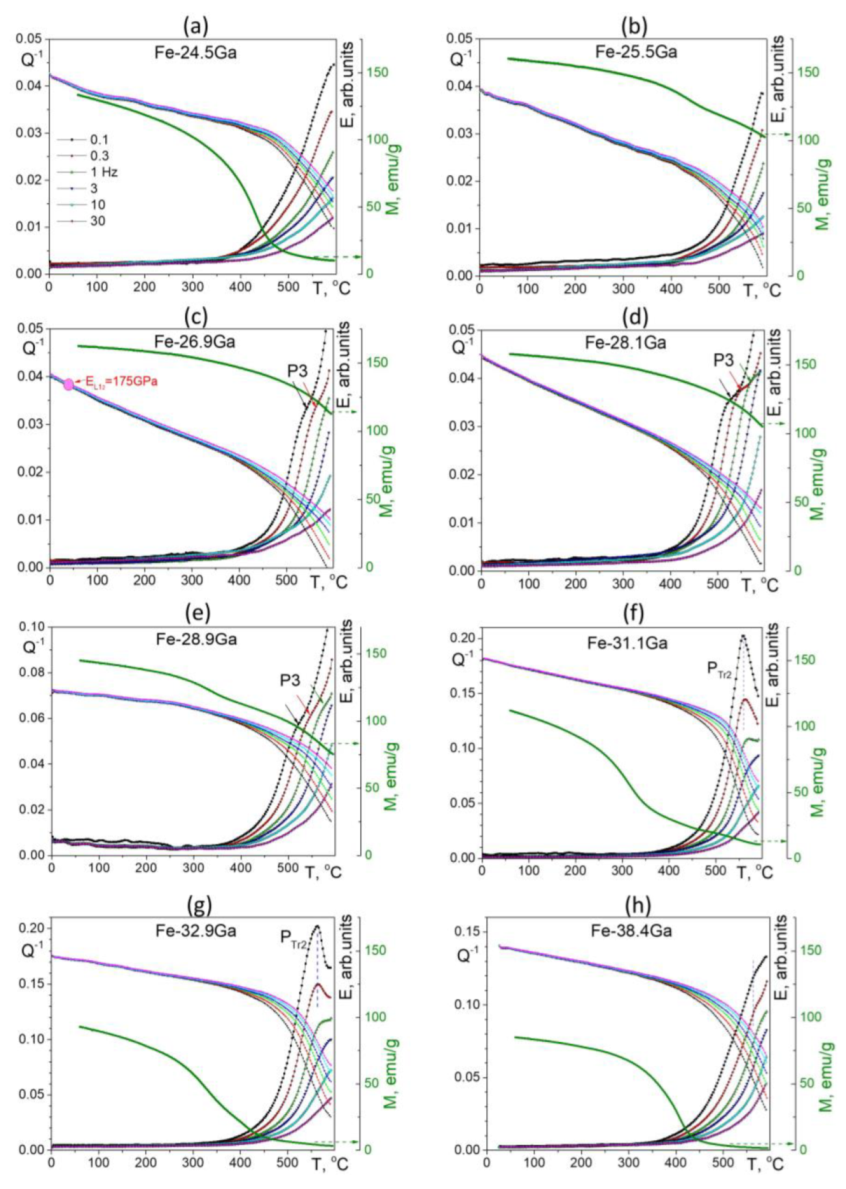 Materials 16 02365 g028