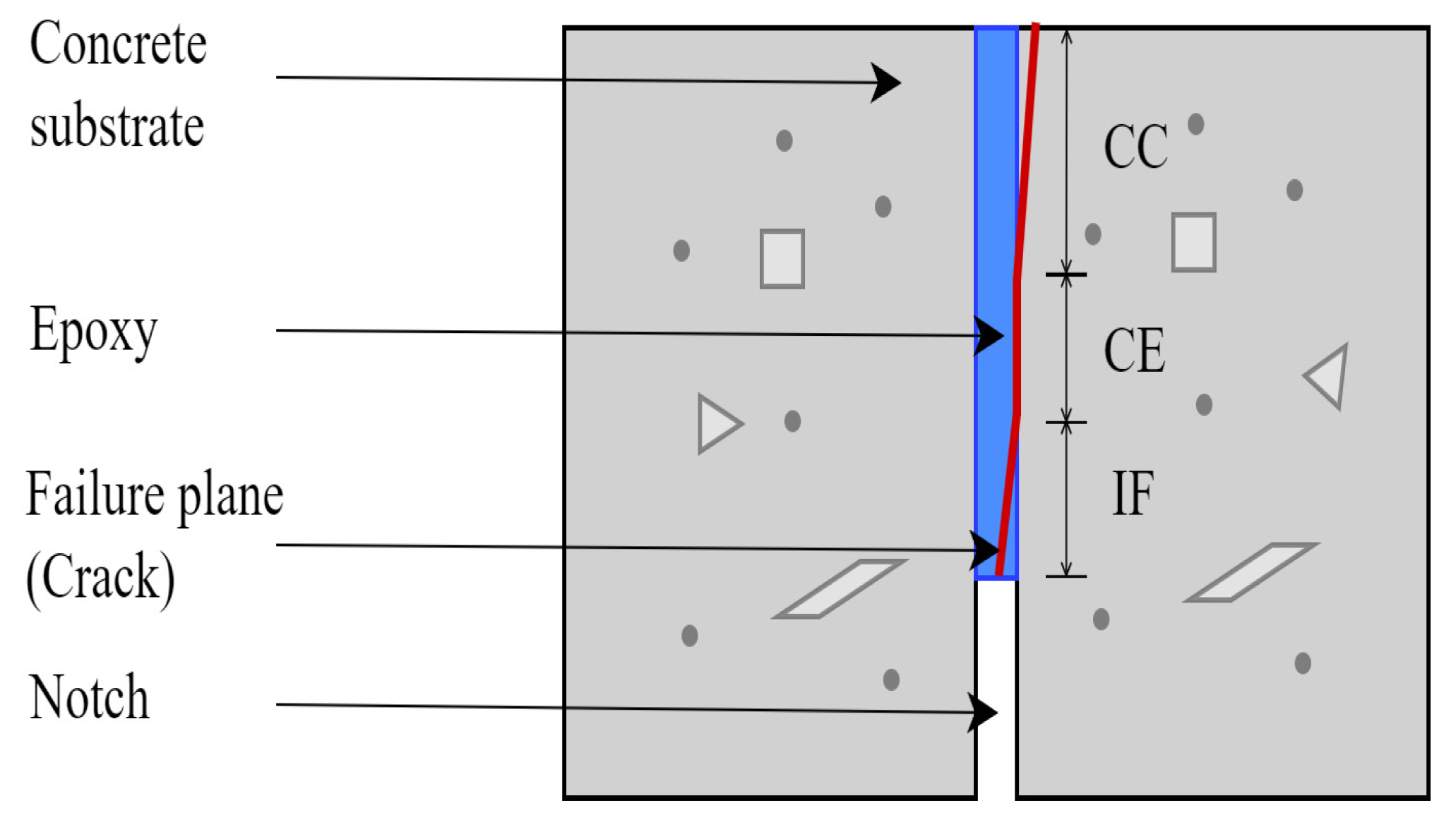 Materials 16 02376 g001