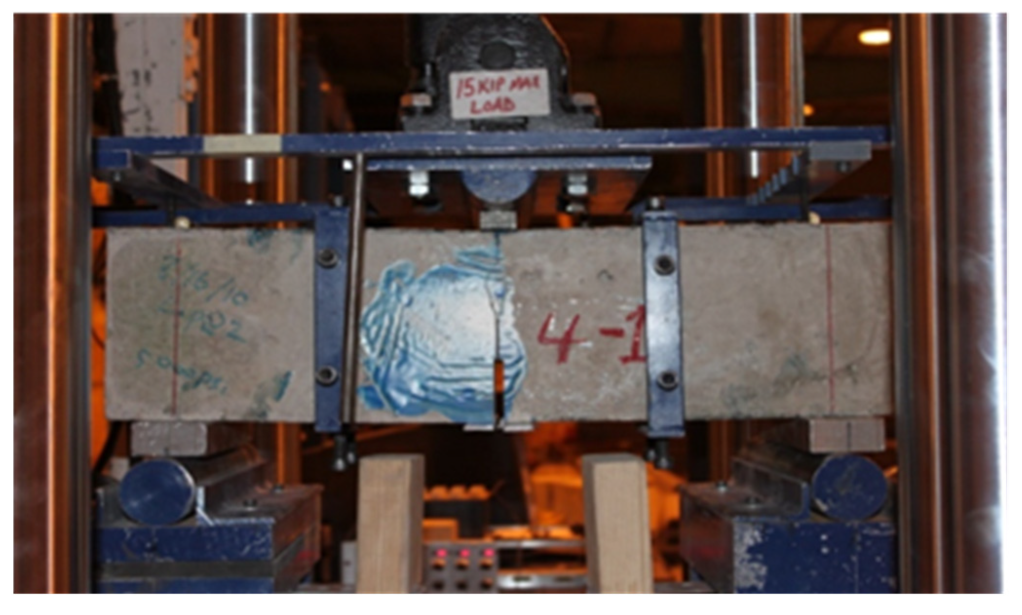 Materials 16 02376 g003