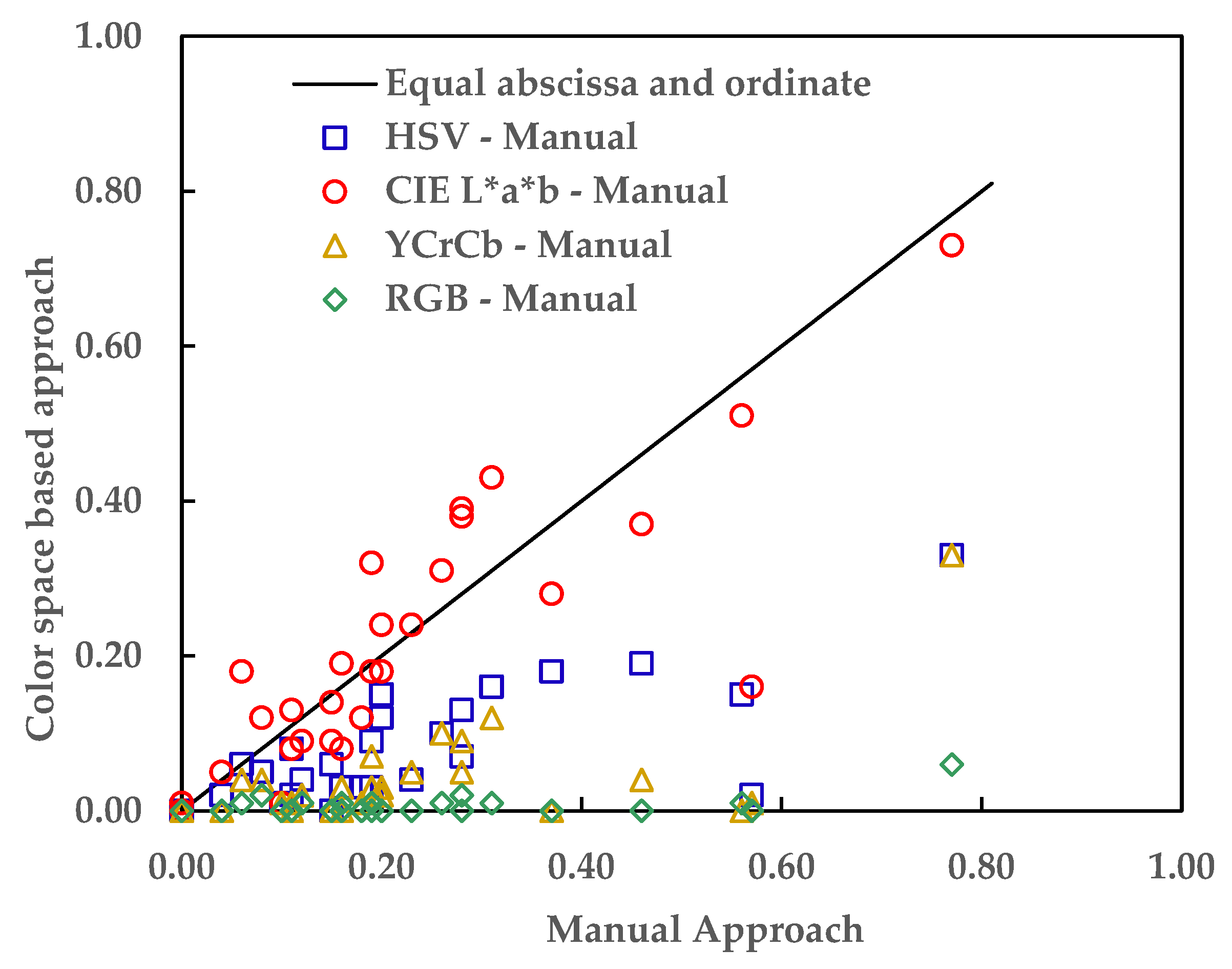 Materials 16 02376 g014