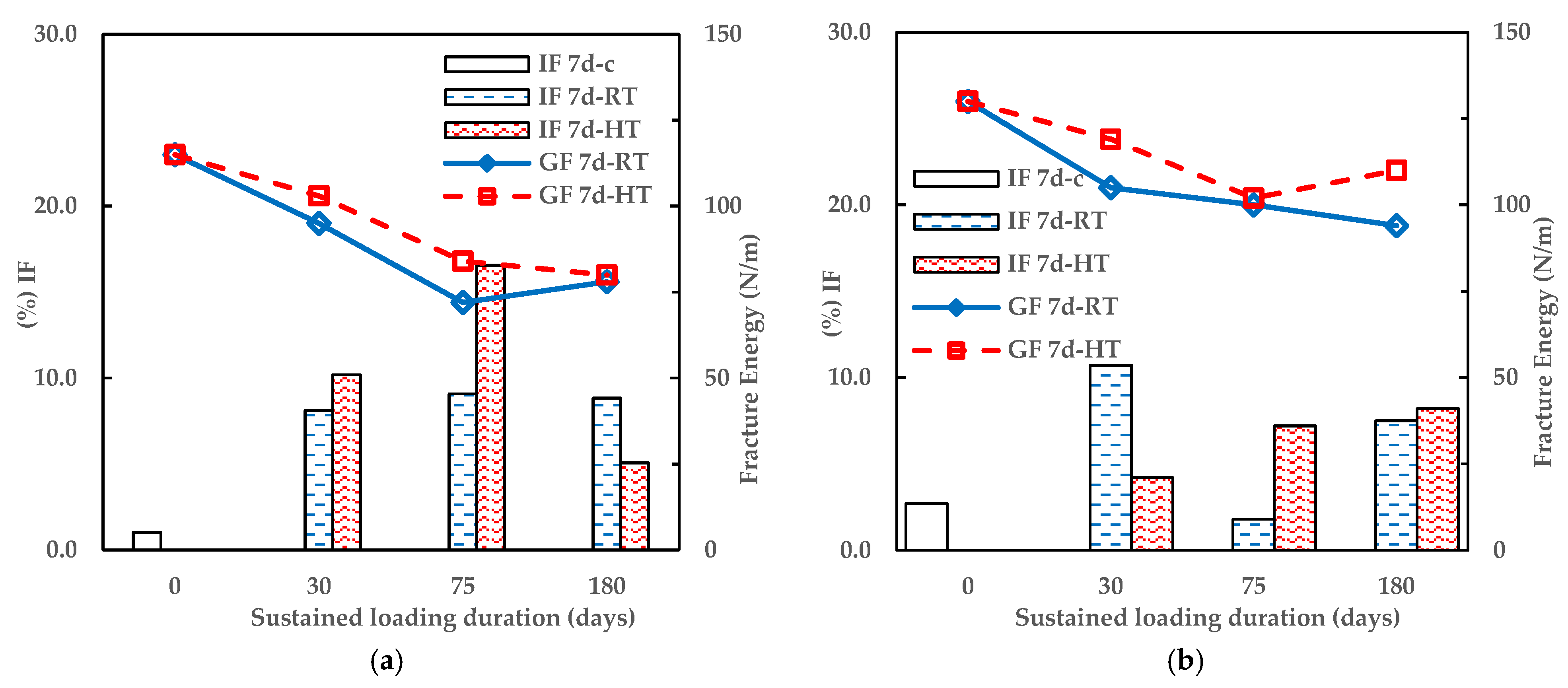 Materials 16 02376 g015
