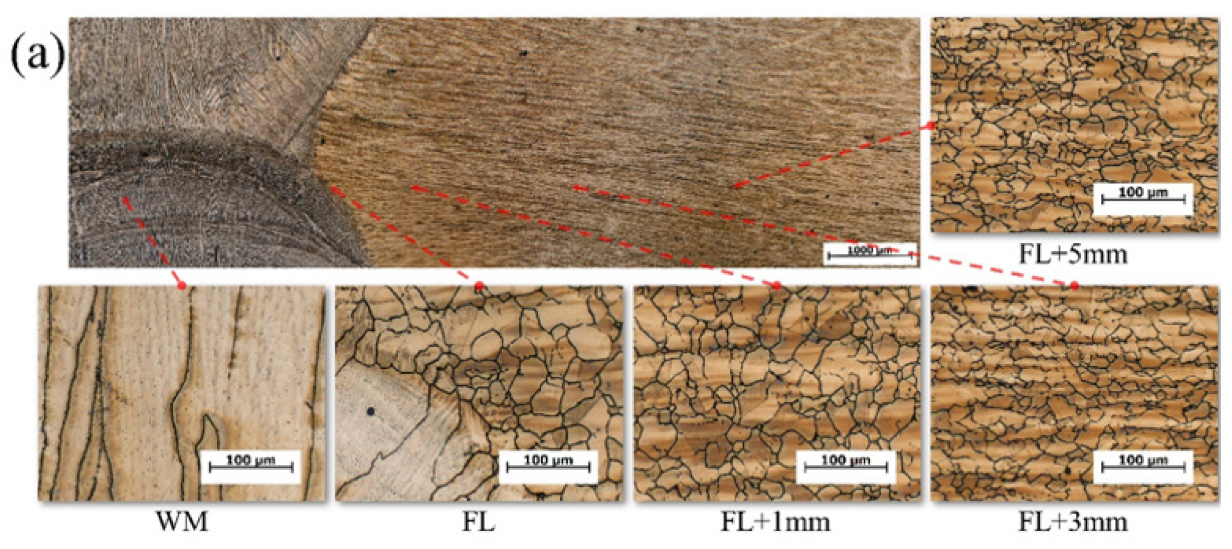 Materials | Free Full-Text | Study on the Novel High Manganese