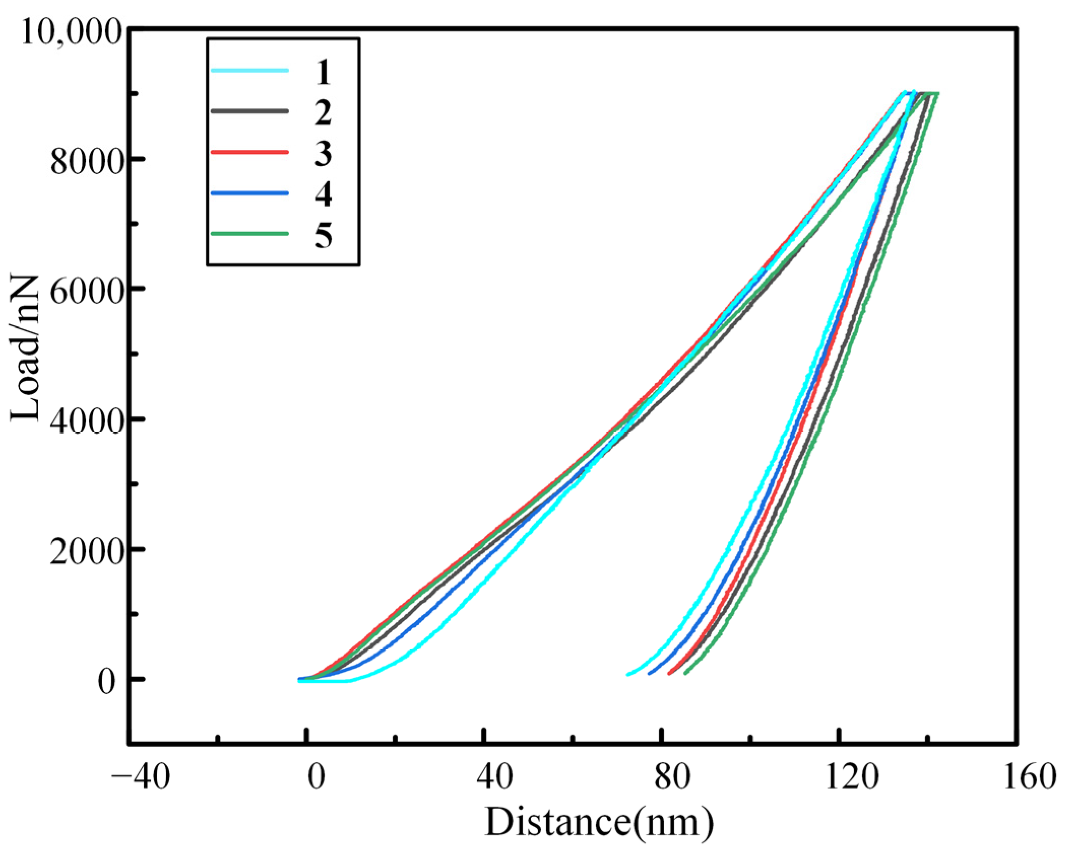 Materials 16 02386 g006