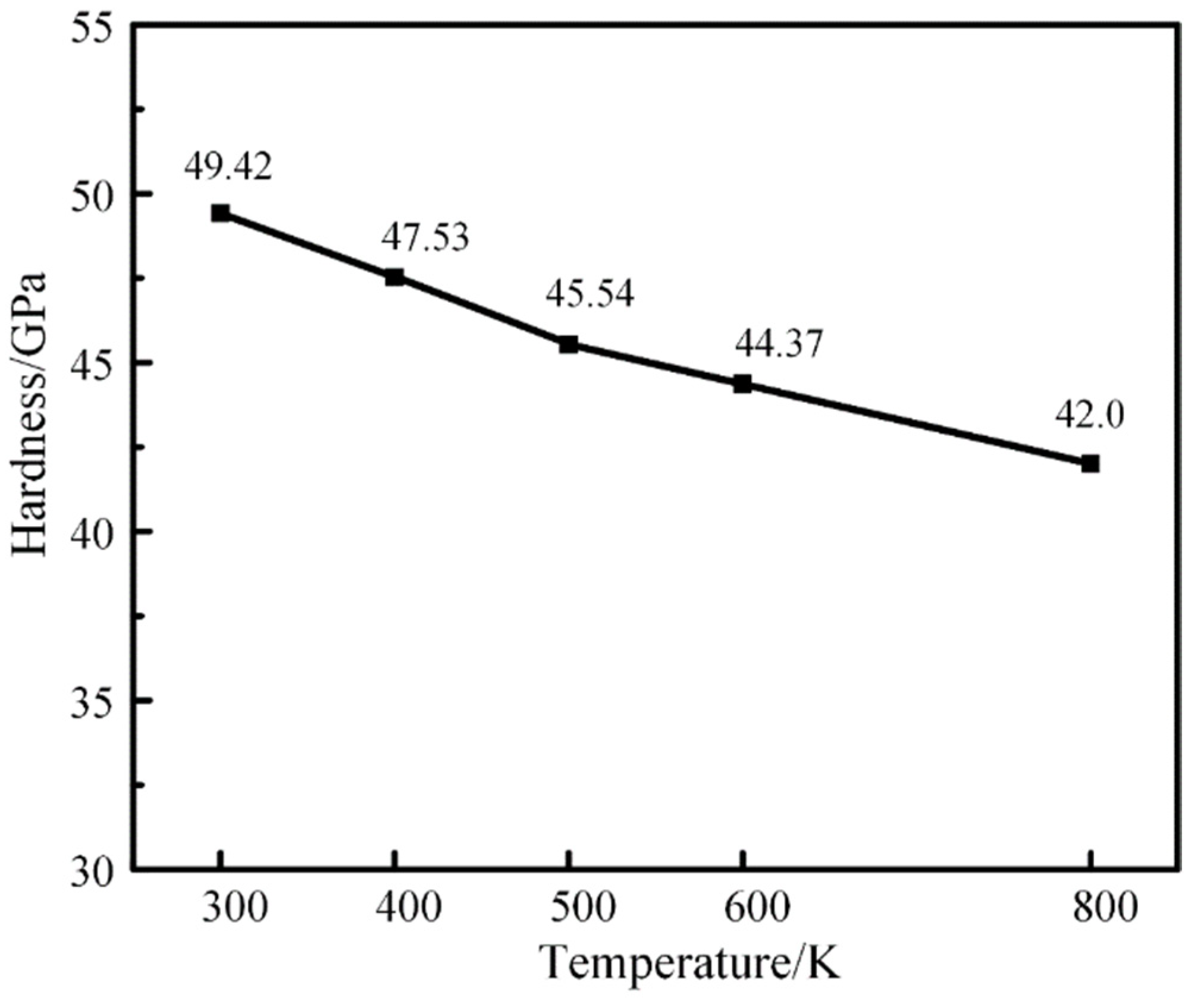 Materials 16 02386 g010