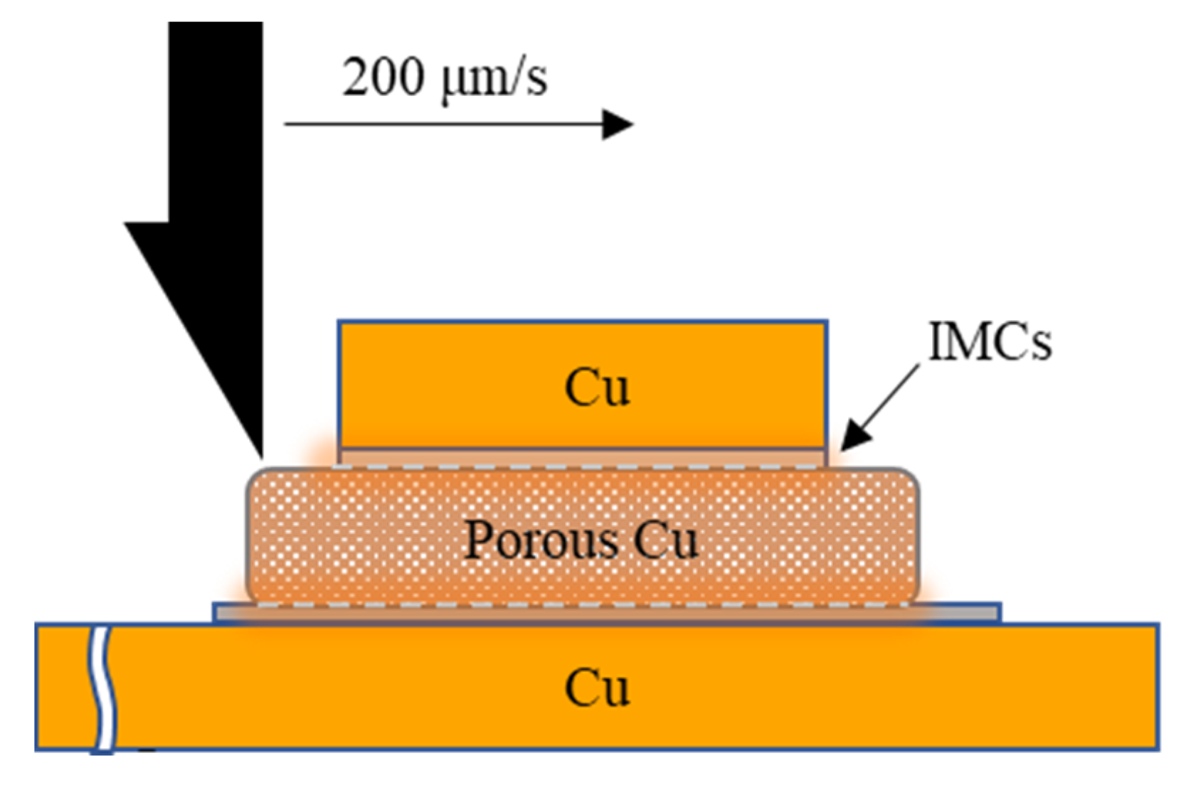 Materials 16 02389 g002 Materials 16 02389 g002