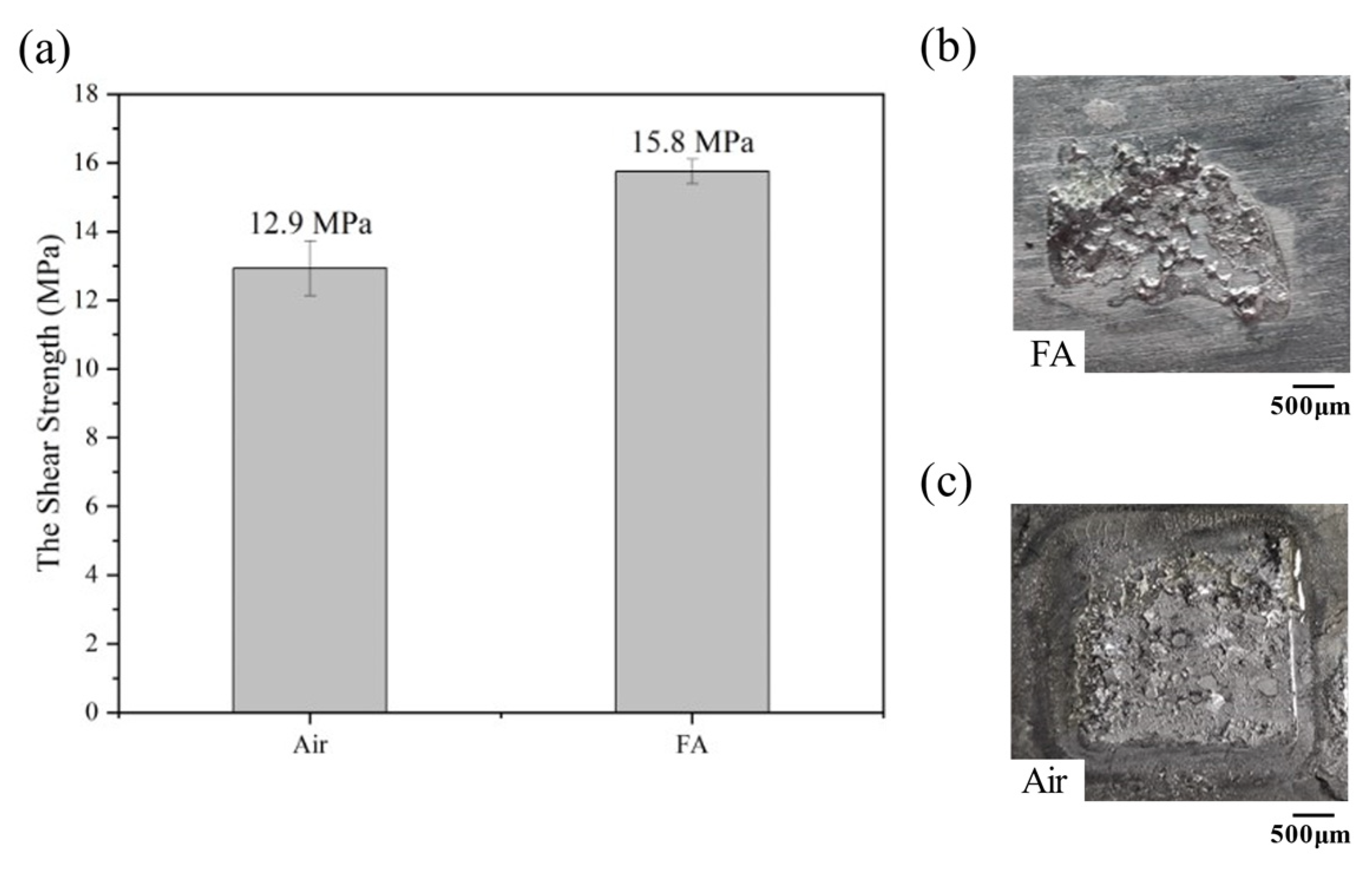 Materials 16 02389 g003 Materials 16 02389 g003
