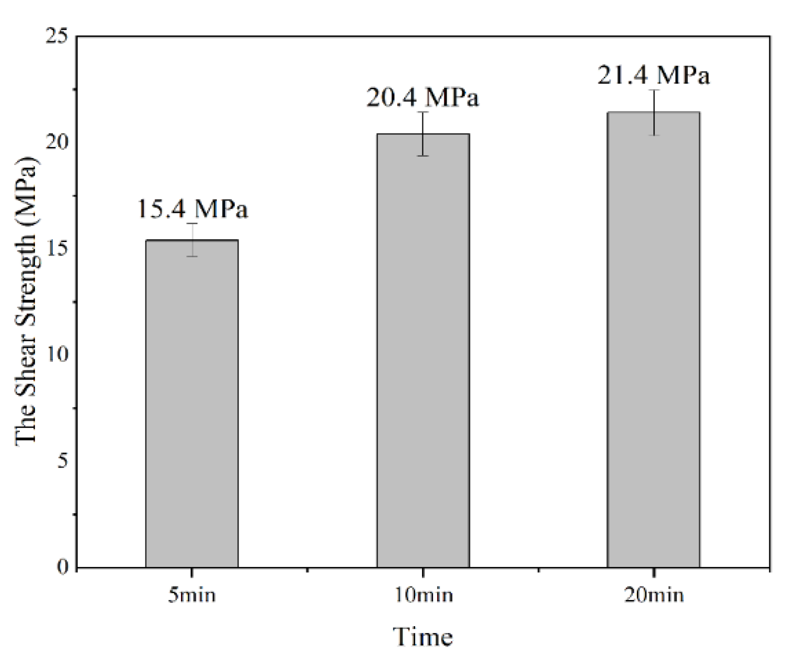 Materials 16 02389 g004 Materials 16 02389 g004