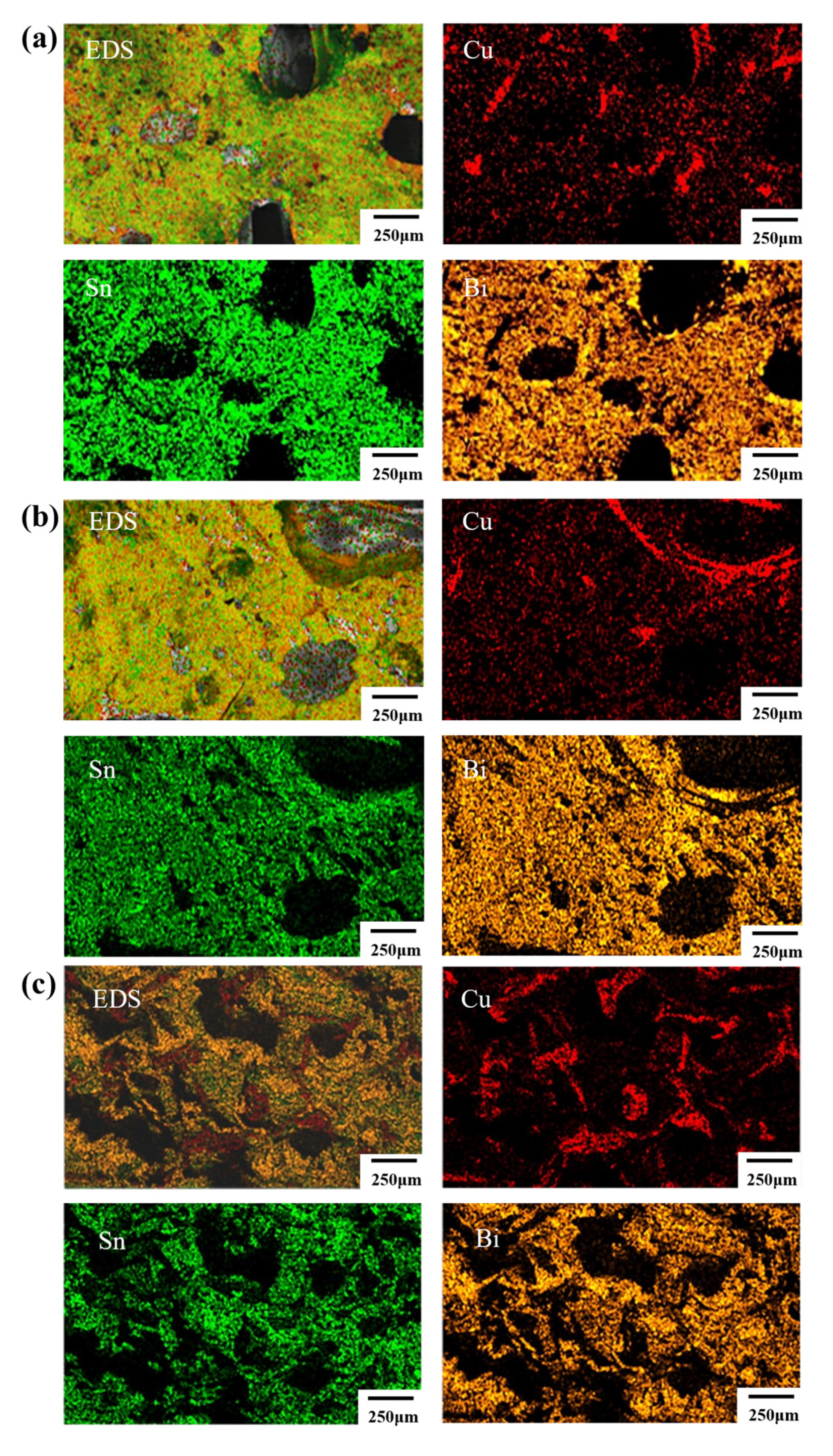 Materials 16 02389 g008 Materials 16 02389 g008