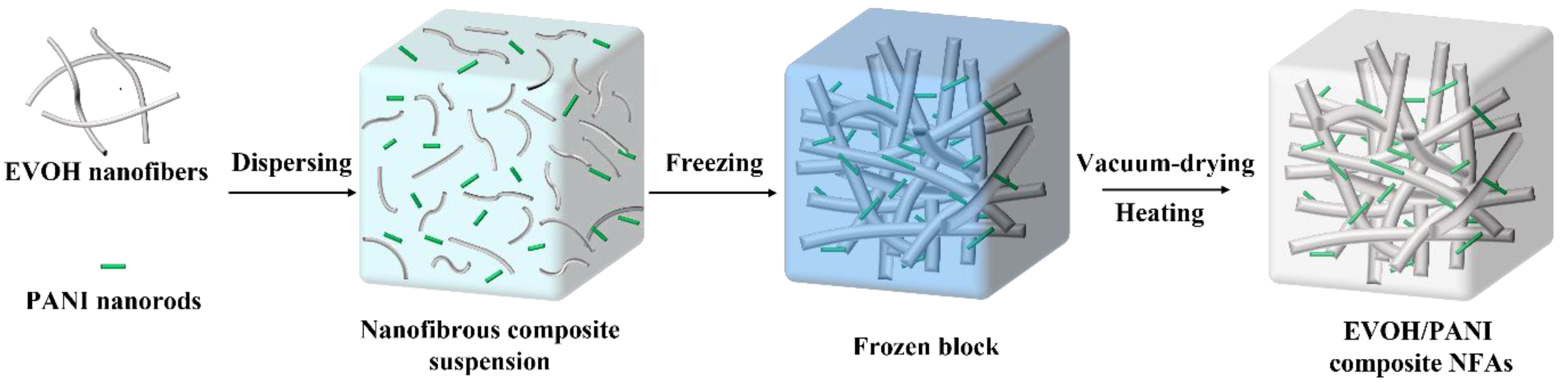 Materials 16 02393 g001