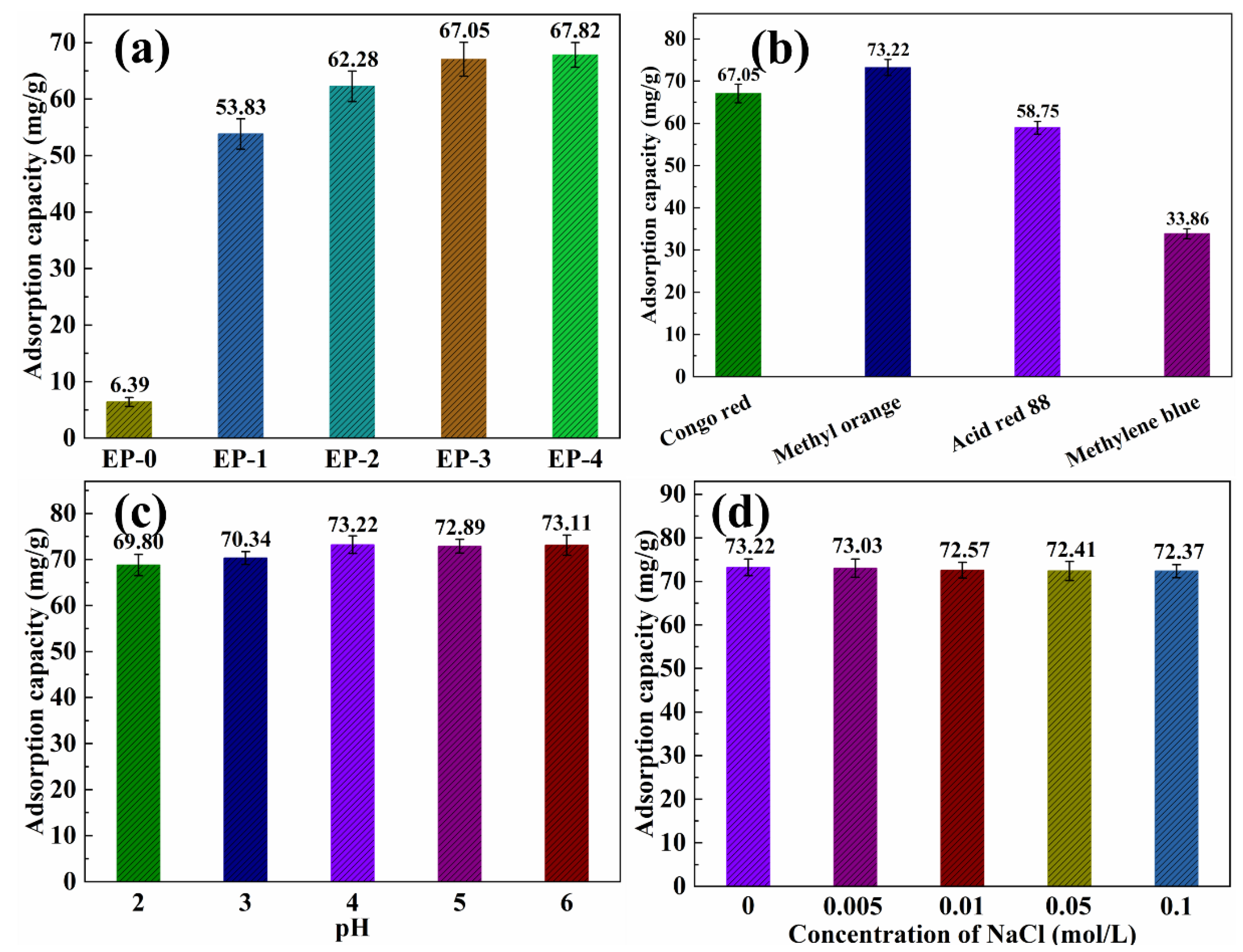 Materials 16 02393 g006
