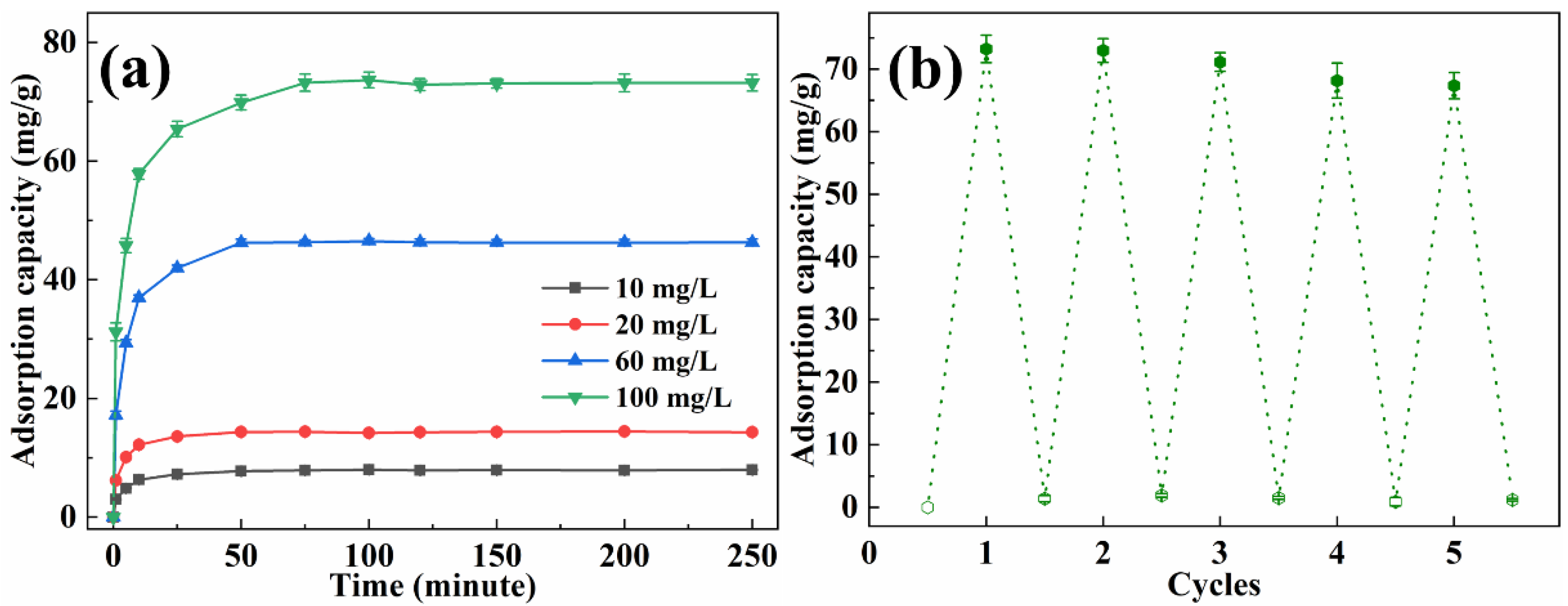 Materials 16 02393 g007