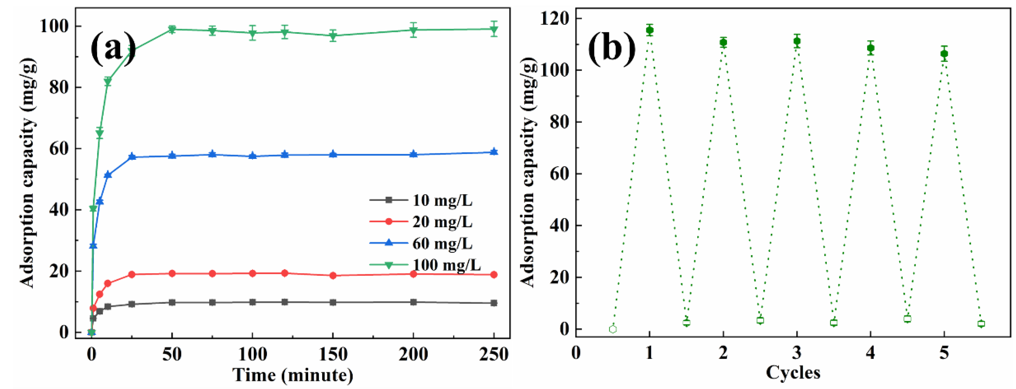 Materials 16 02393 g009