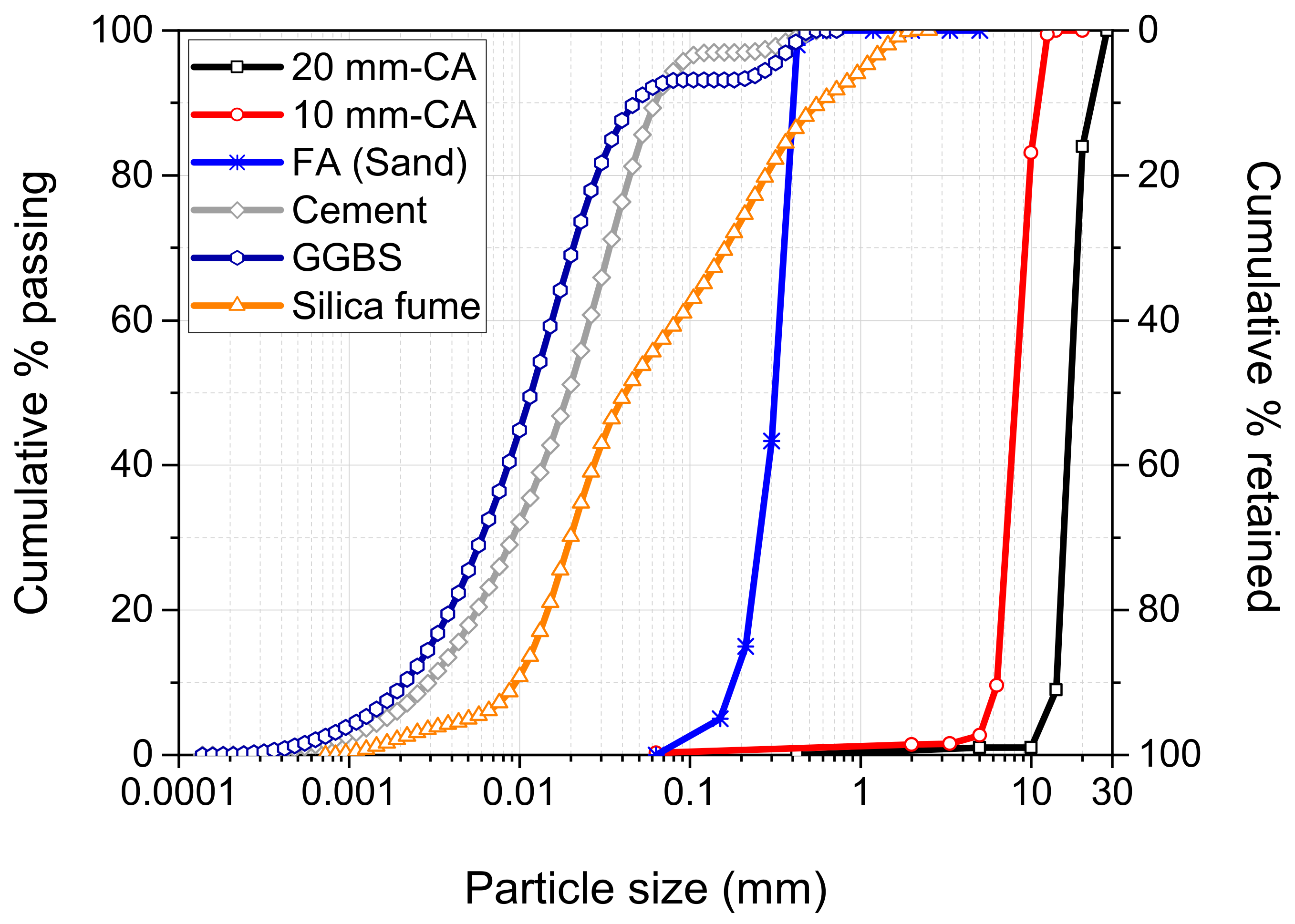Materials 16 02400 g001 Materials 16 02400 g001