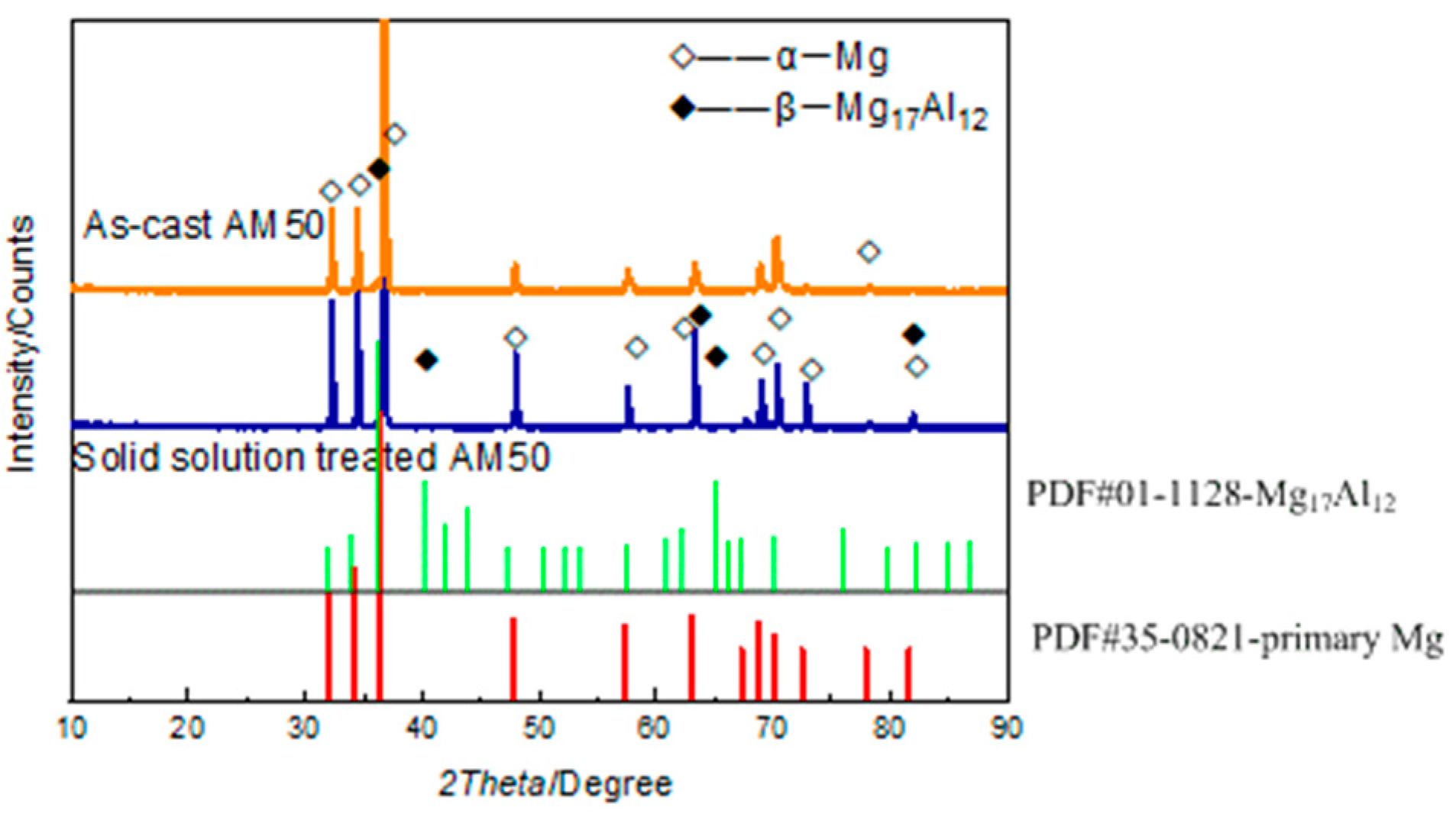 Materials 16 02406 g002