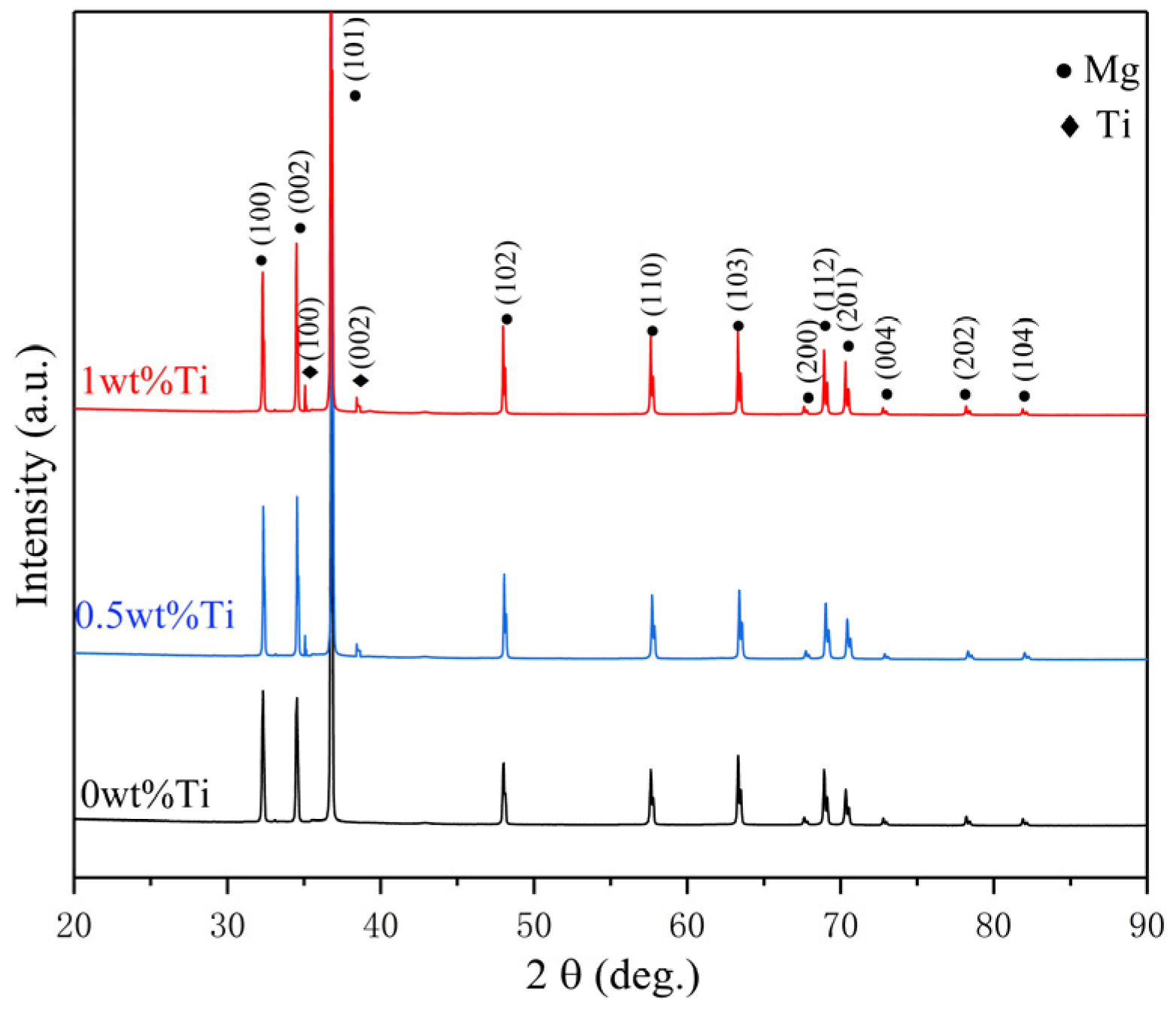 Materials 16 02407 g004