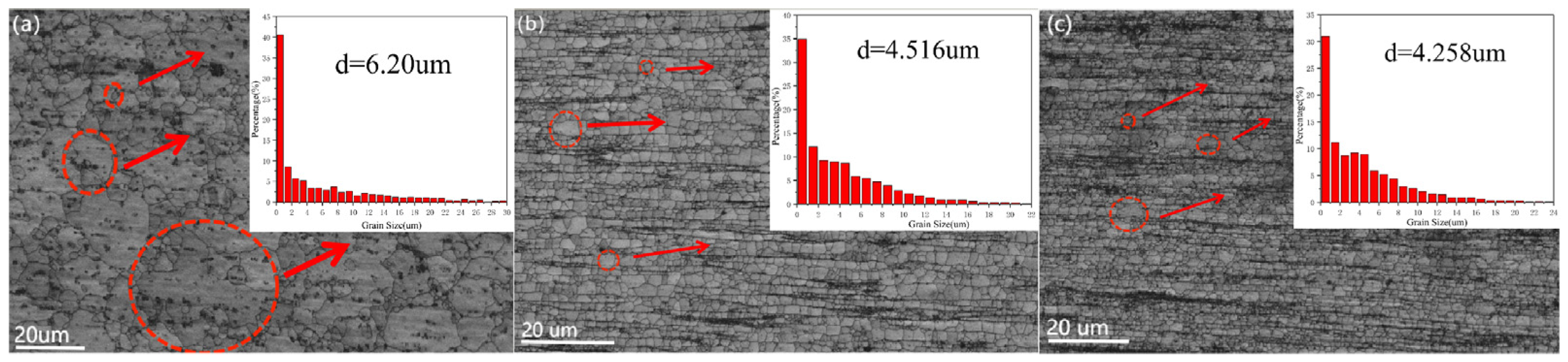 Materials 16 02407 g005