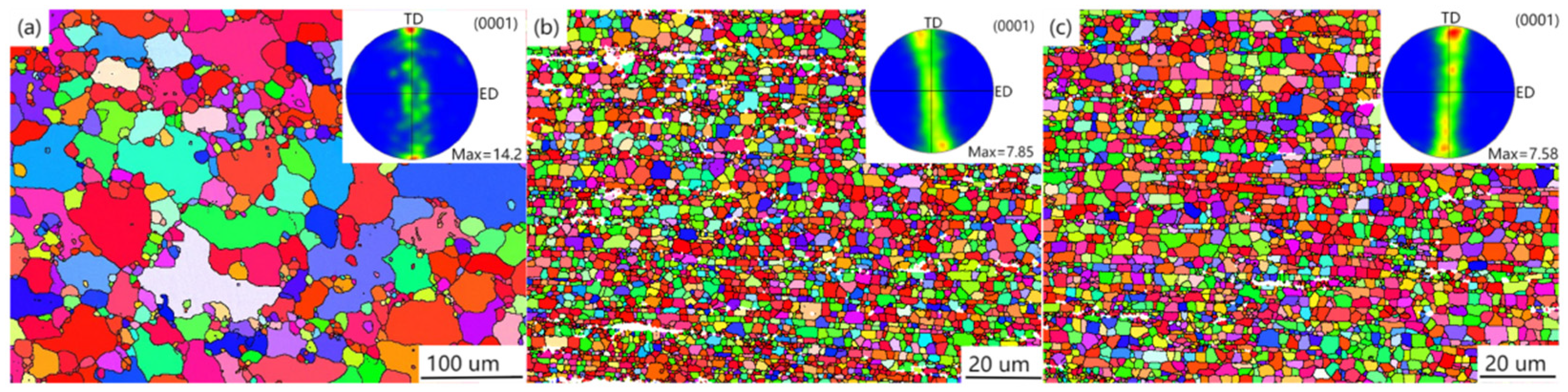 Materials 16 02407 g007