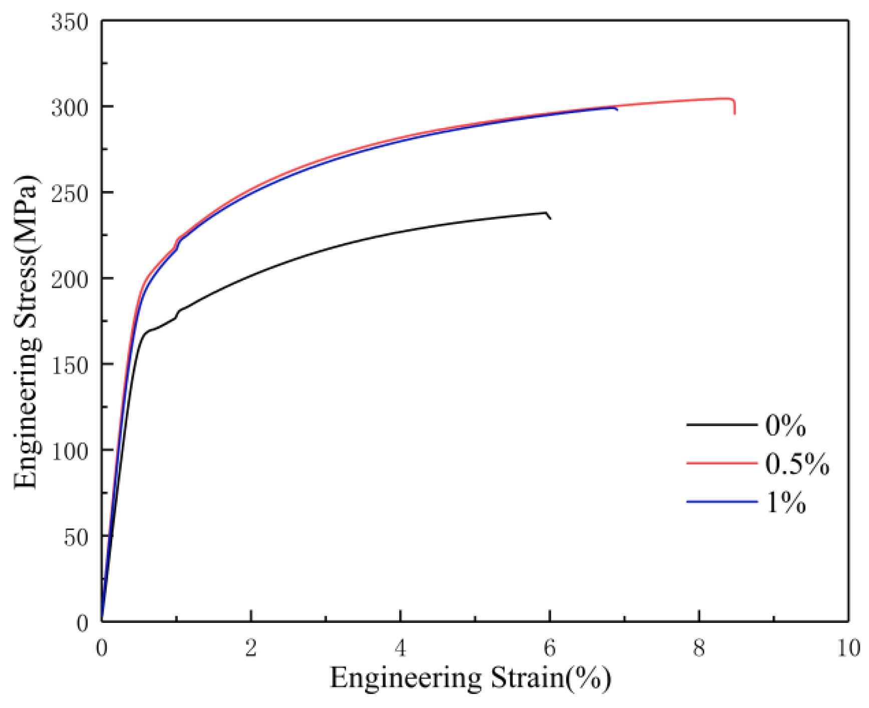 Materials 16 02407 g009