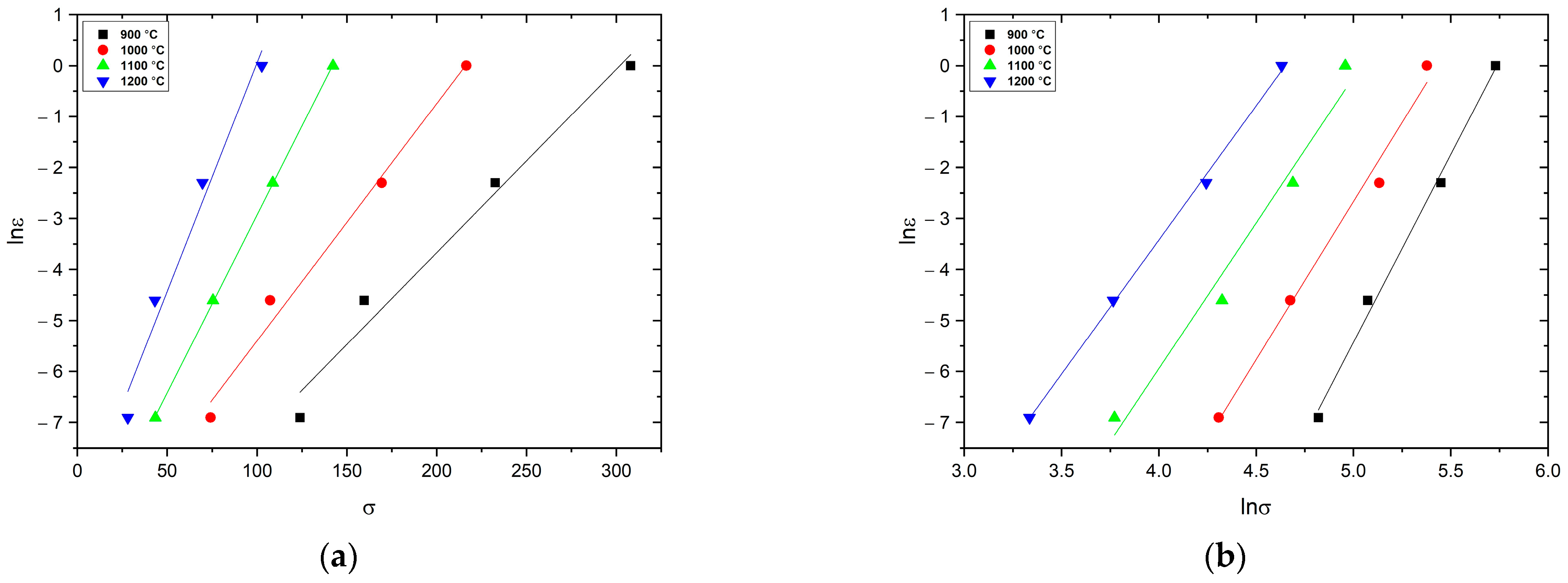 Materials 16 02412 g005