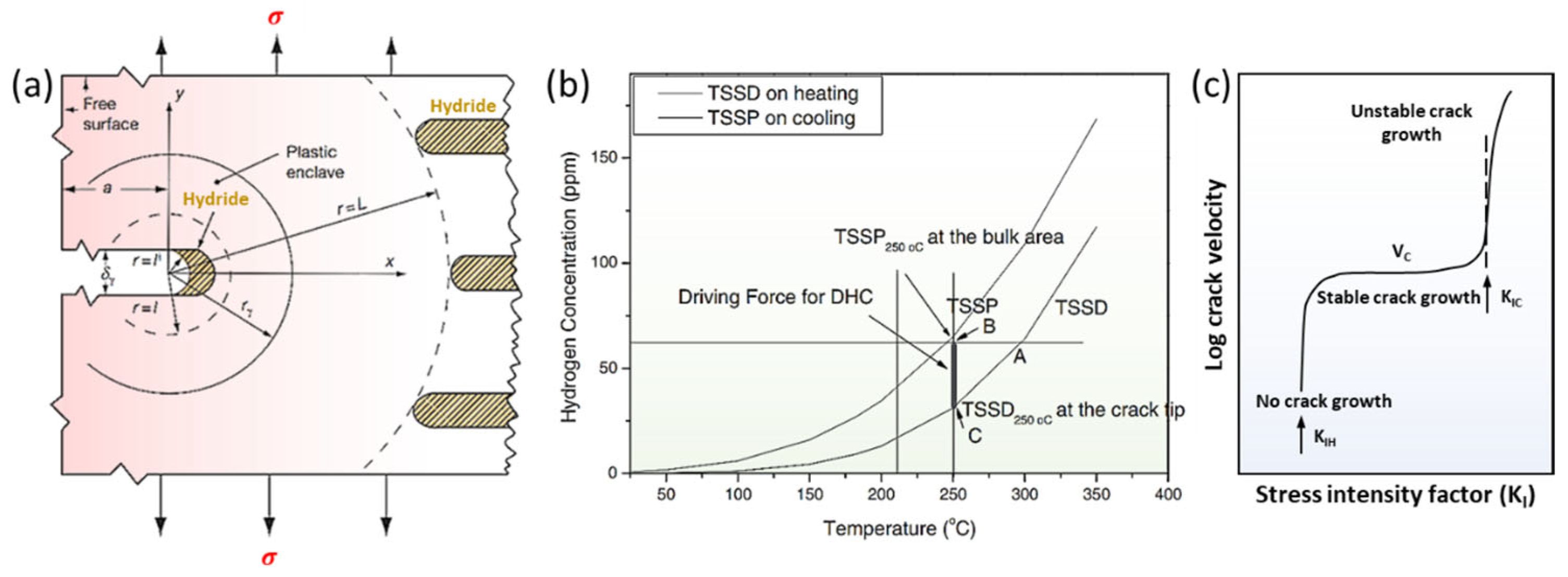 Materials 16 02419 g010