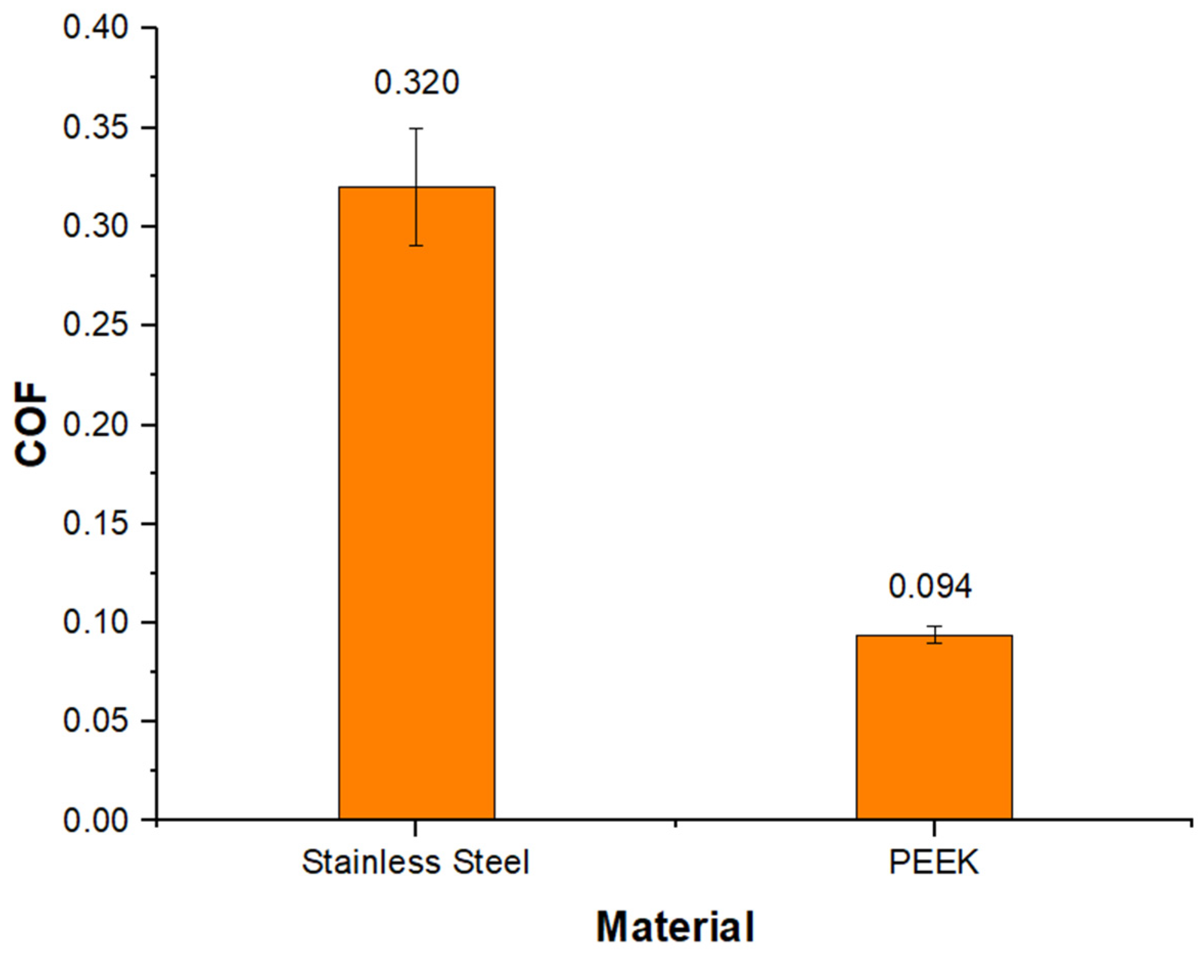 Materials 16 02420 g006 Materials 16 02420 g006