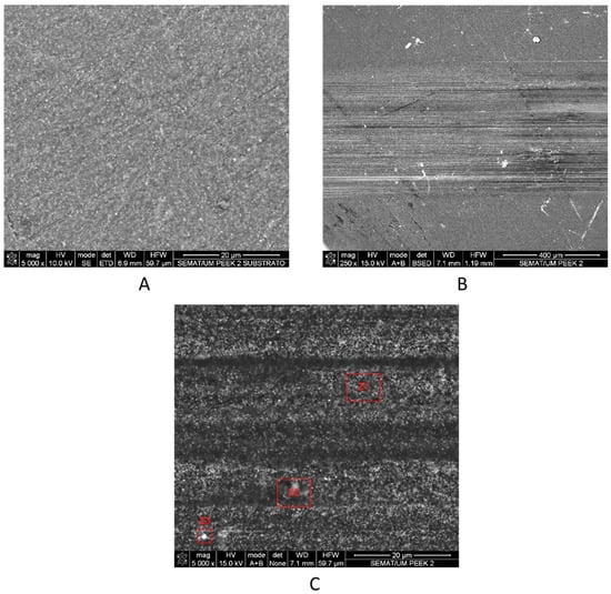 Materials | Free Full-Text | Tribological Behavior Of TiO2 PEEK ...