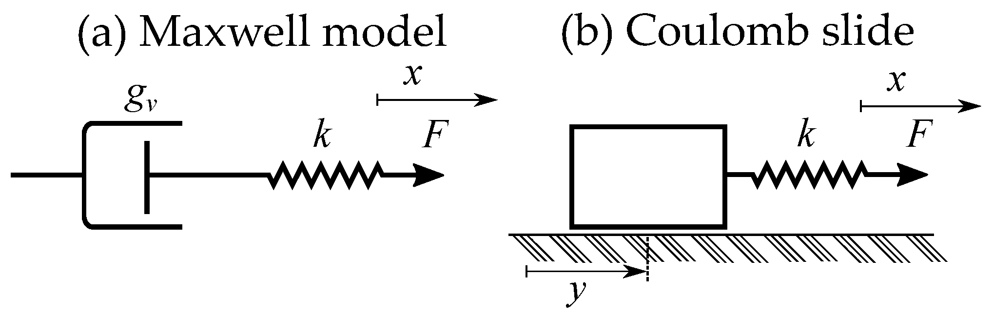 Materials 16 02422 g006 Materials 16 02422 g006