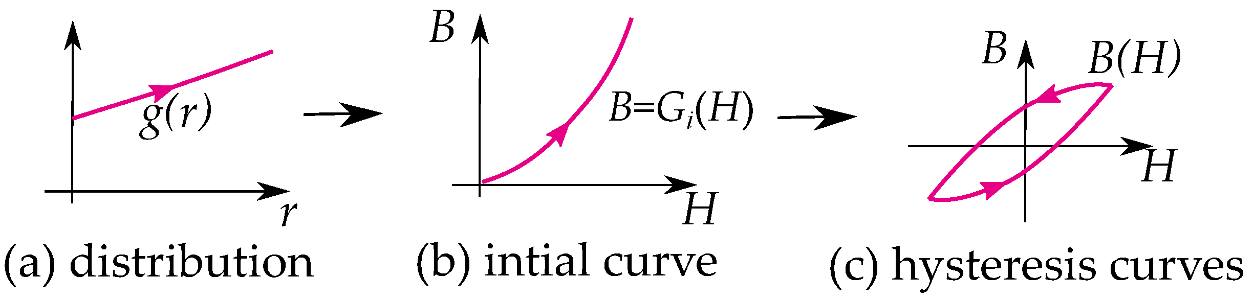 Materials 16 02422 g008 Materials 16 02422 g008