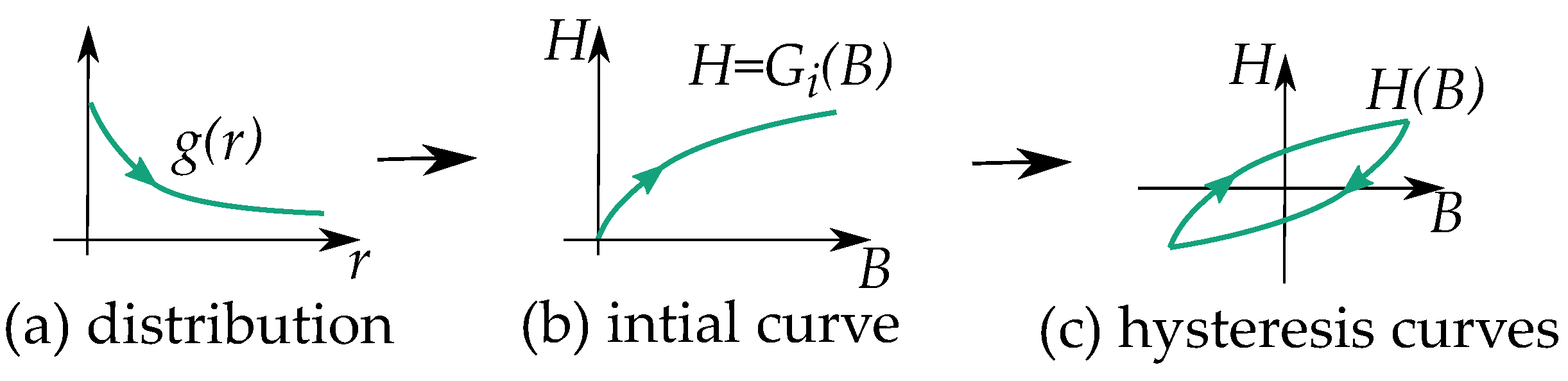 Materials 16 02422 g009 Materials 16 02422 g009