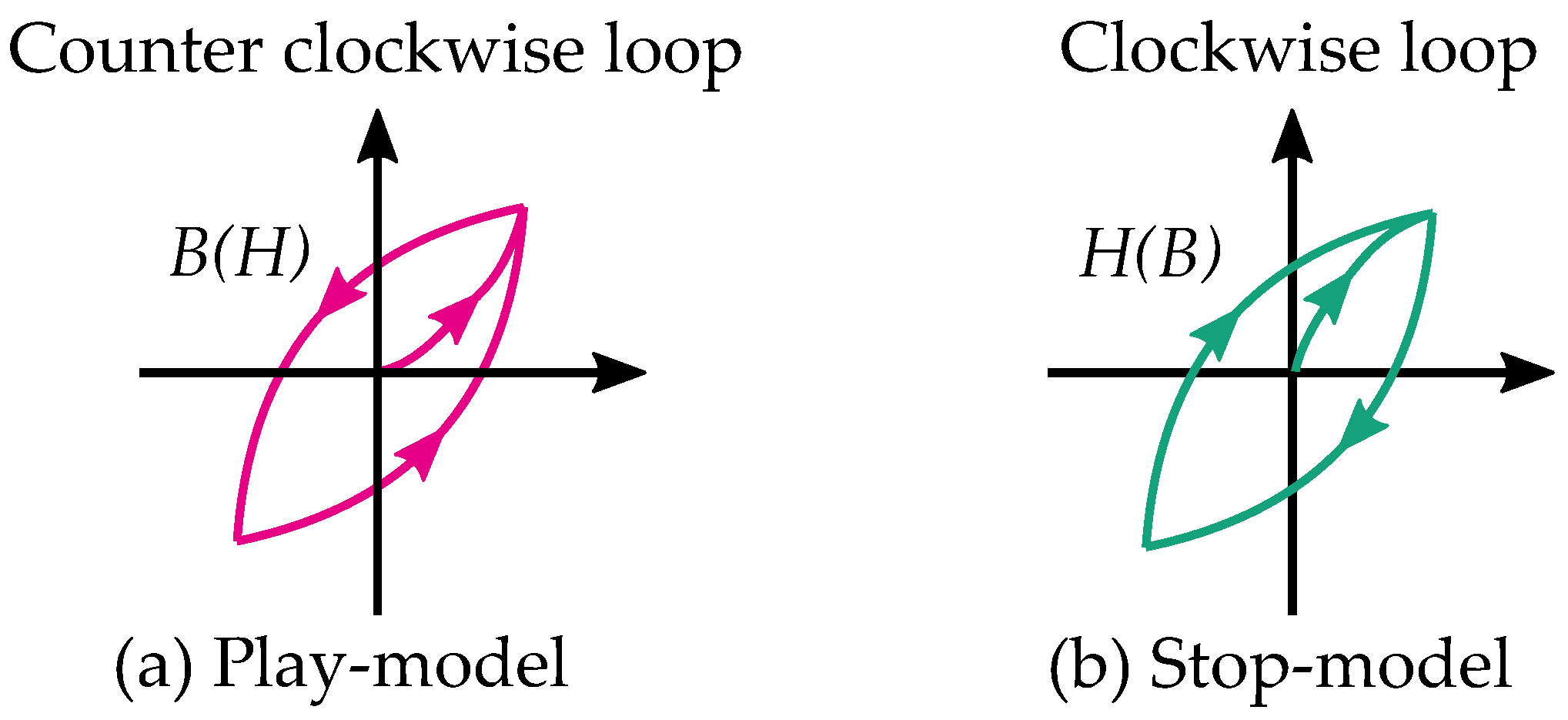 Materials 16 02422 g010 Materials 16 02422 g010