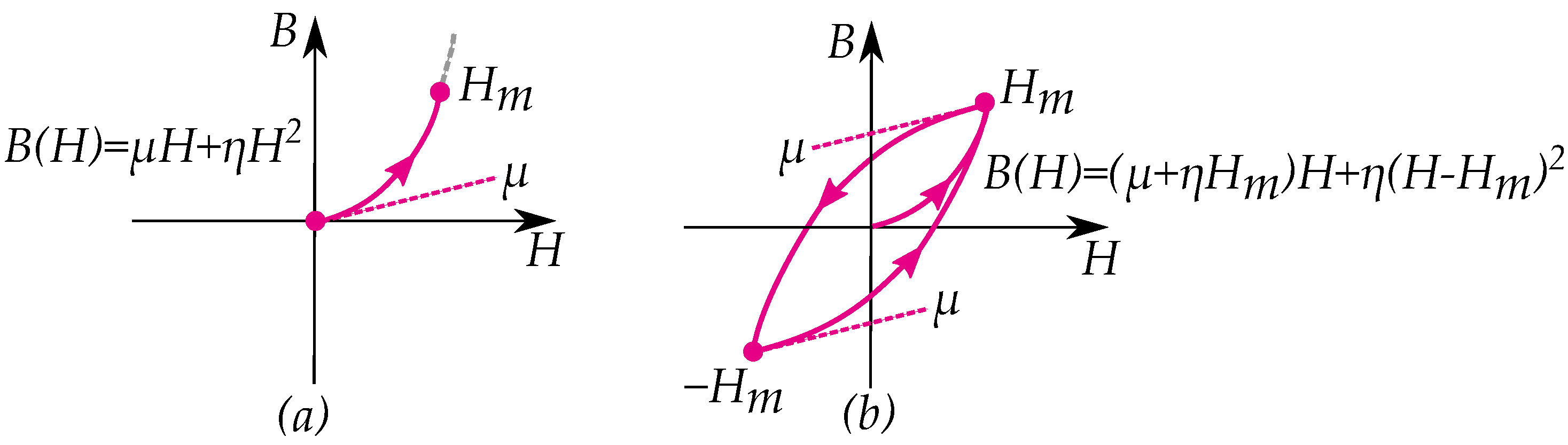 Materials 16 02422 g014 Materials 16 02422 g014