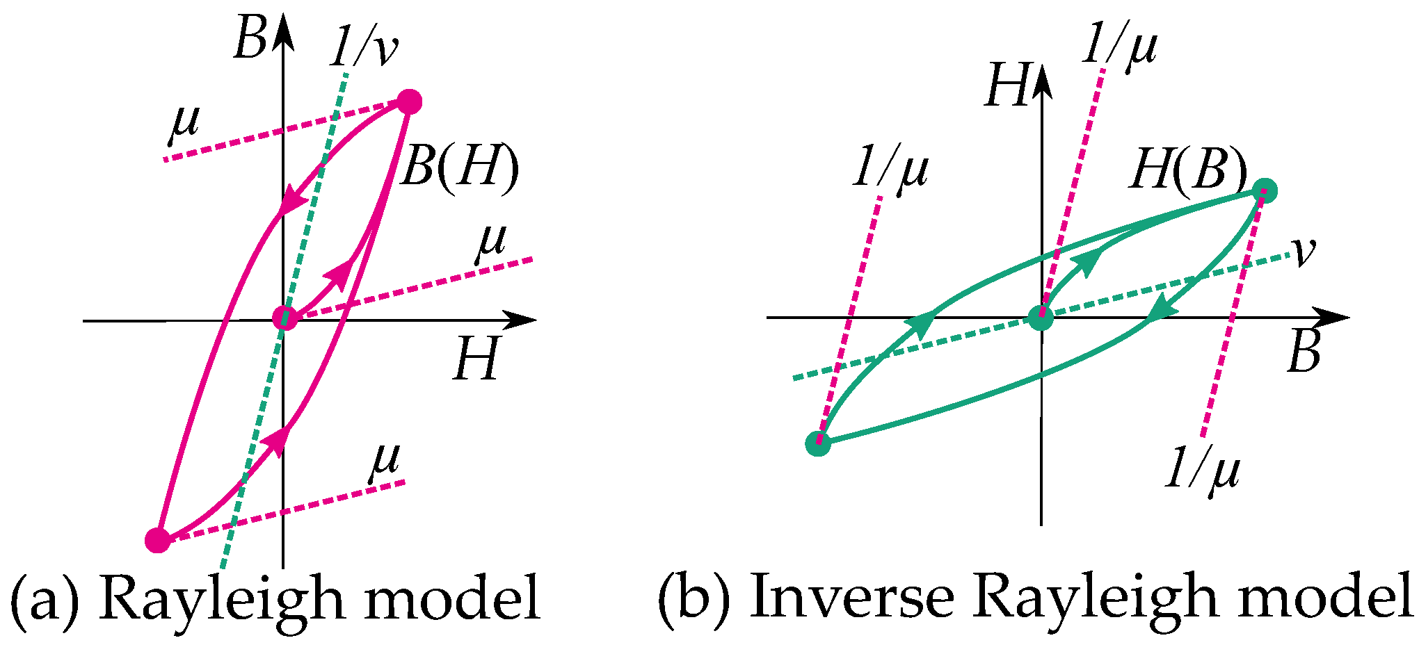 Materials 16 02422 g016 Materials 16 02422 g016