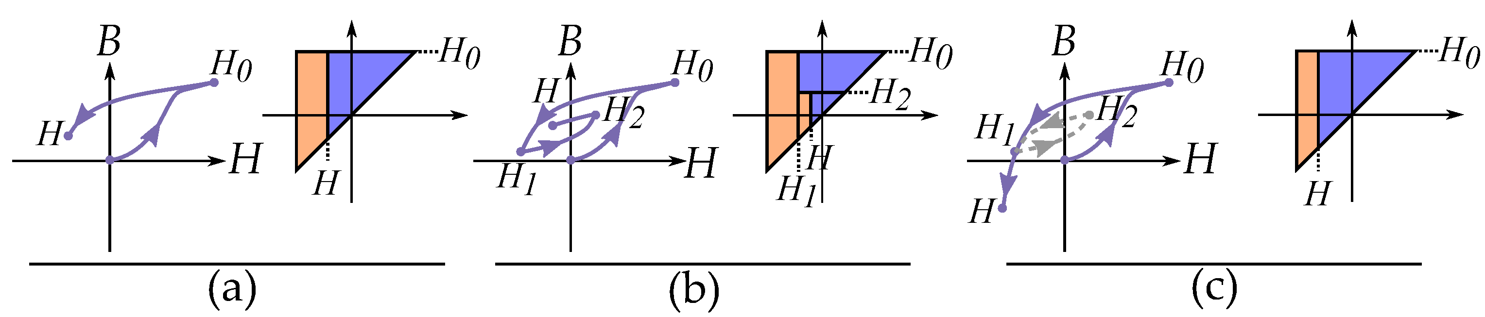 Materials 16 02422 g027 Materials 16 02422 g027