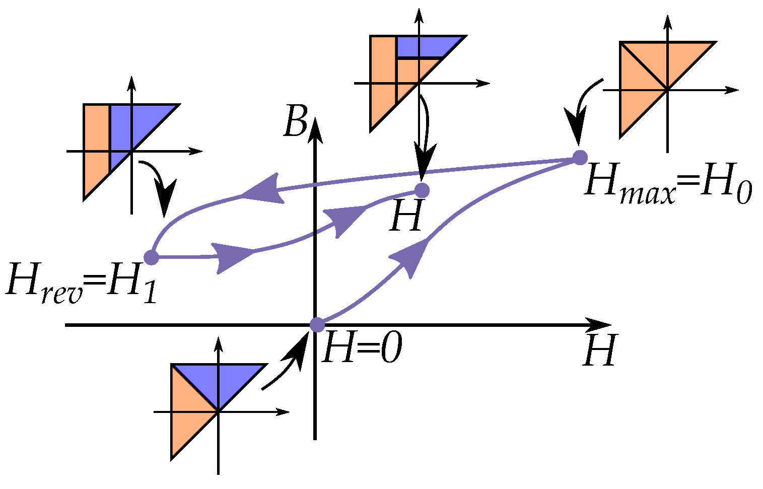 Materials 16 02422 g028 Materials 16 02422 g028