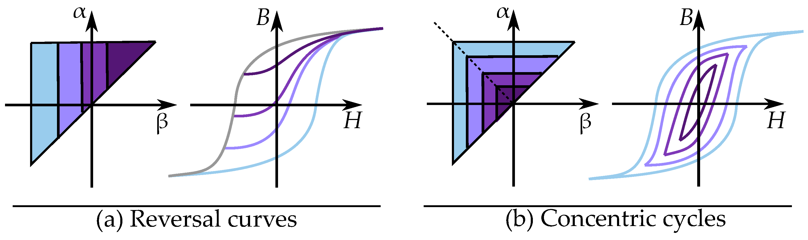 Materials 16 02422 g029 Materials 16 02422 g029