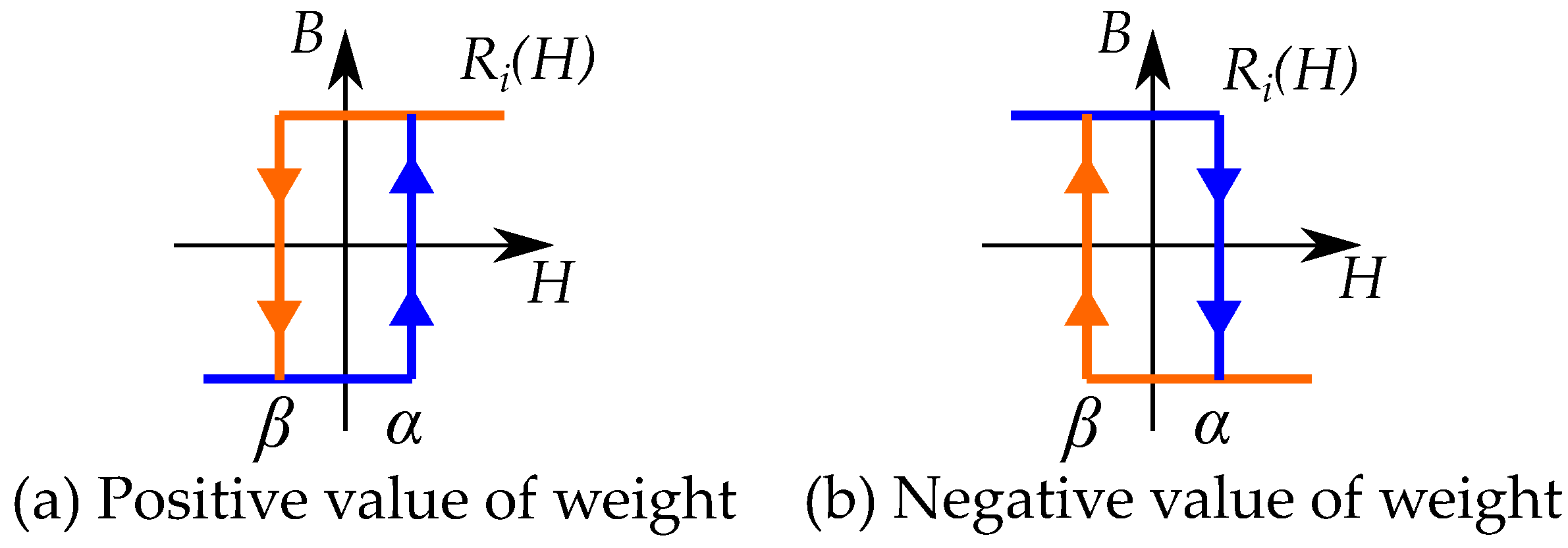 Materials 16 02422 g030 Materials 16 02422 g030