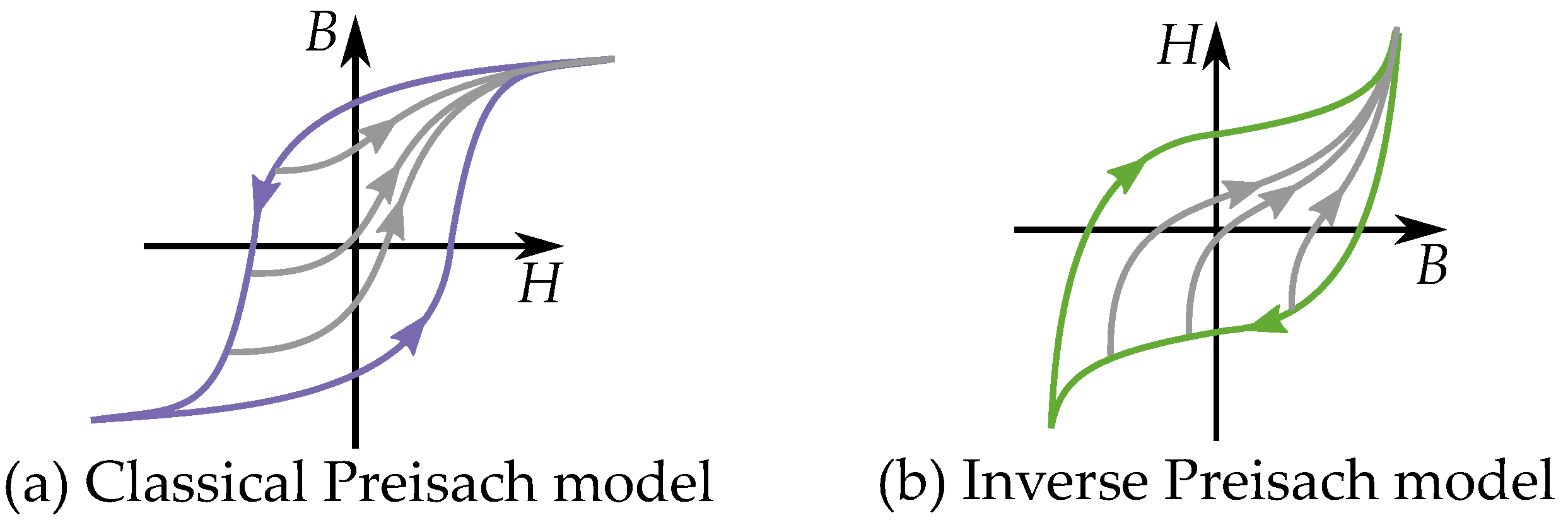 Materials 16 02422 g034 Materials 16 02422 g034