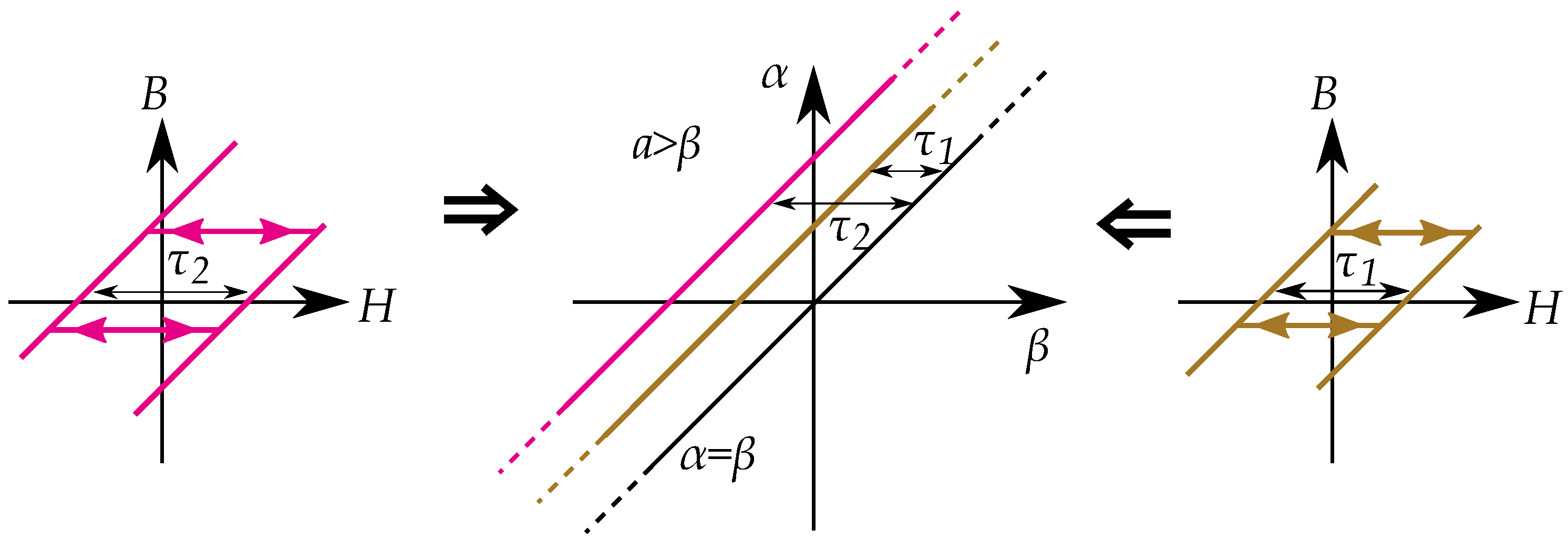 Materials 16 02422 g035 Materials 16 02422 g035